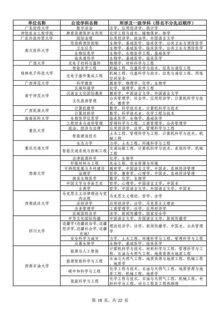 W020241031325367082985_page-0018