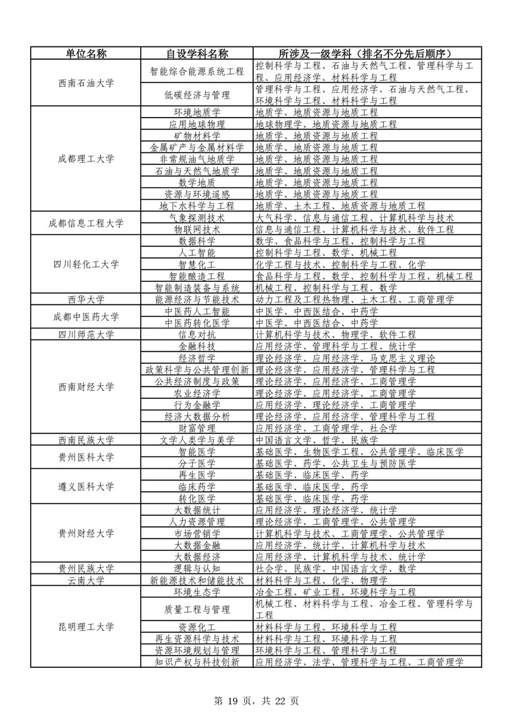 W020241031325367082985_page-0019