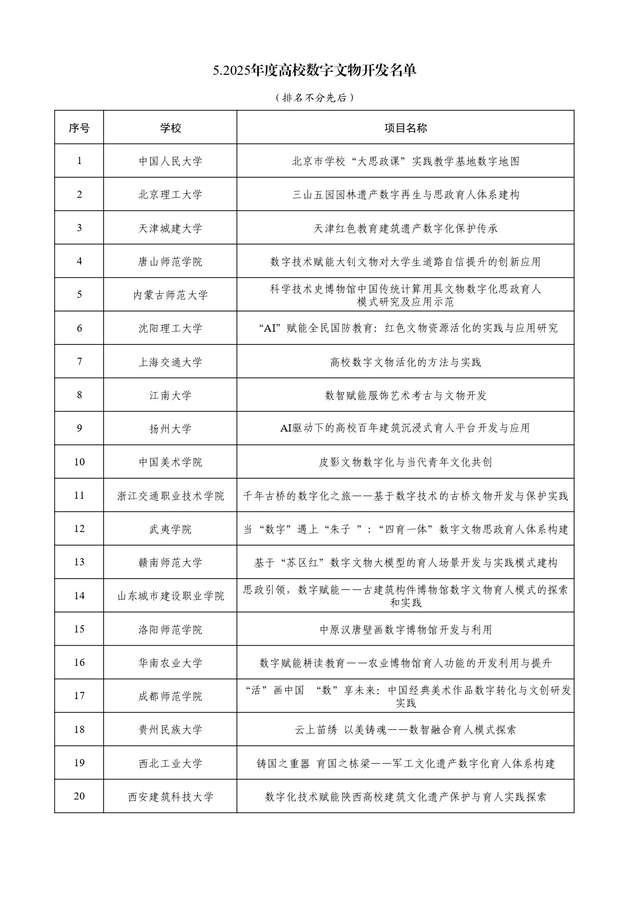 W020250407342726219803_page-0010