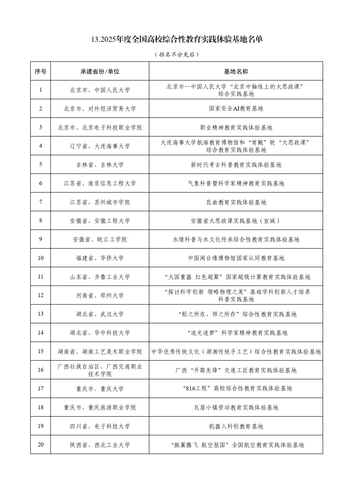 W020250407342726219803_page-0031