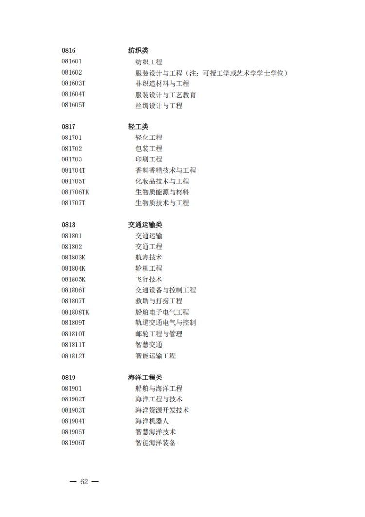 W020250422312780837078_17