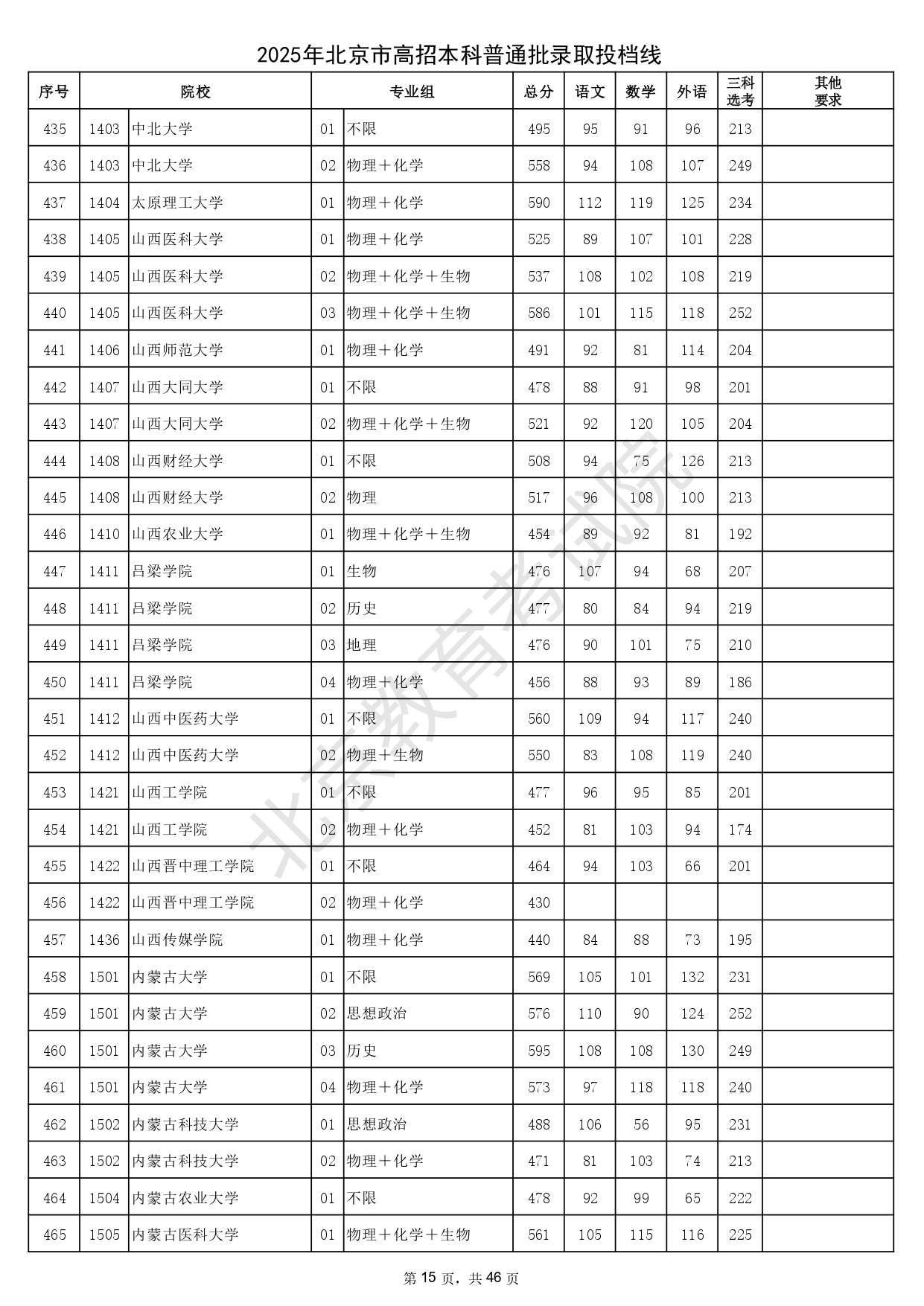 178-250H0201058_page-0015