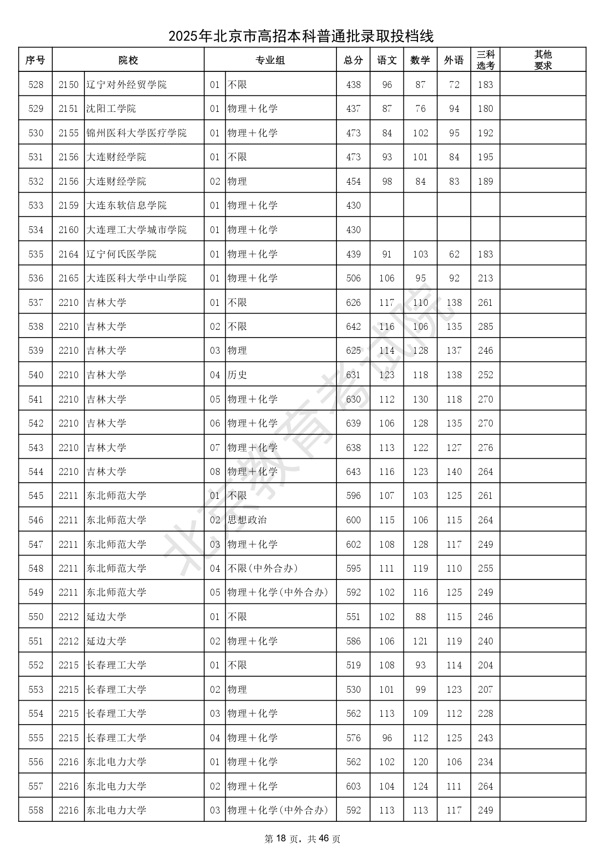 178-250H0201058_page-0018