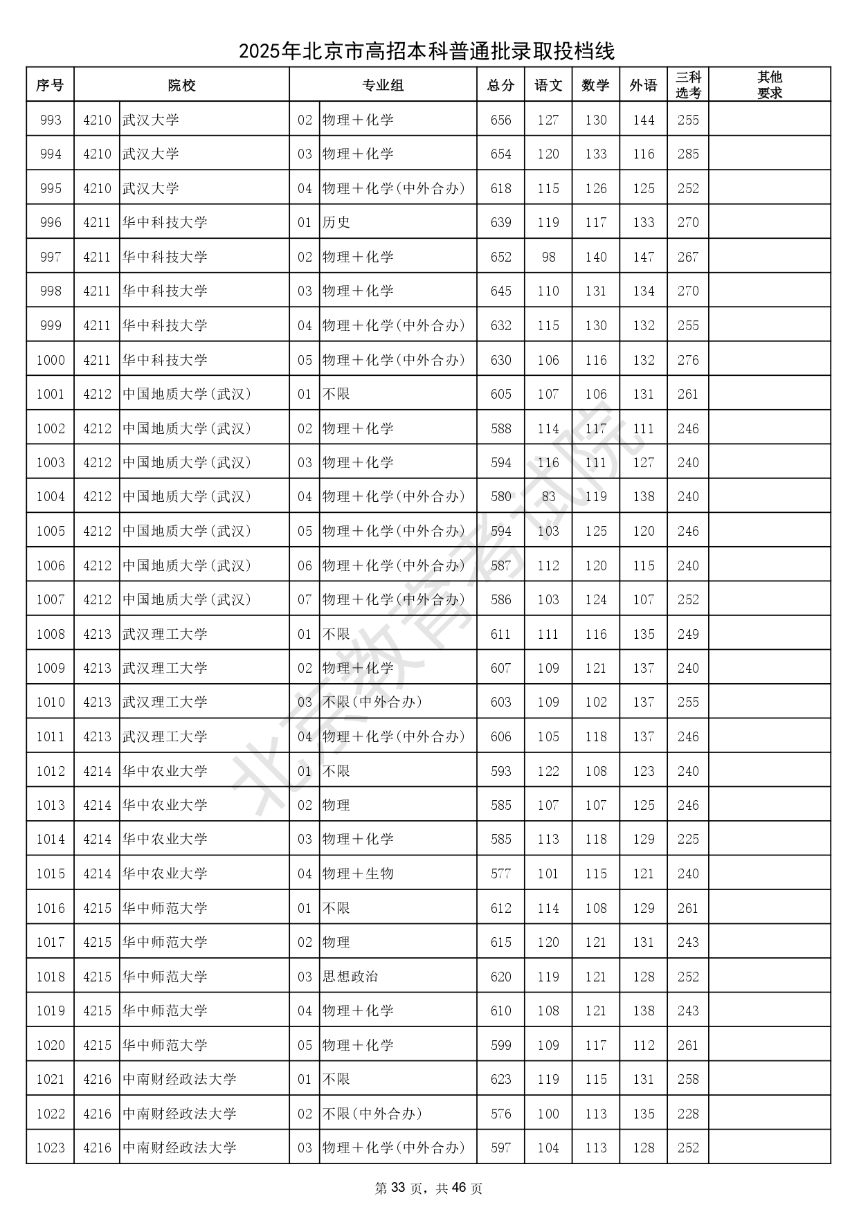 178-250H0201058_page-0033