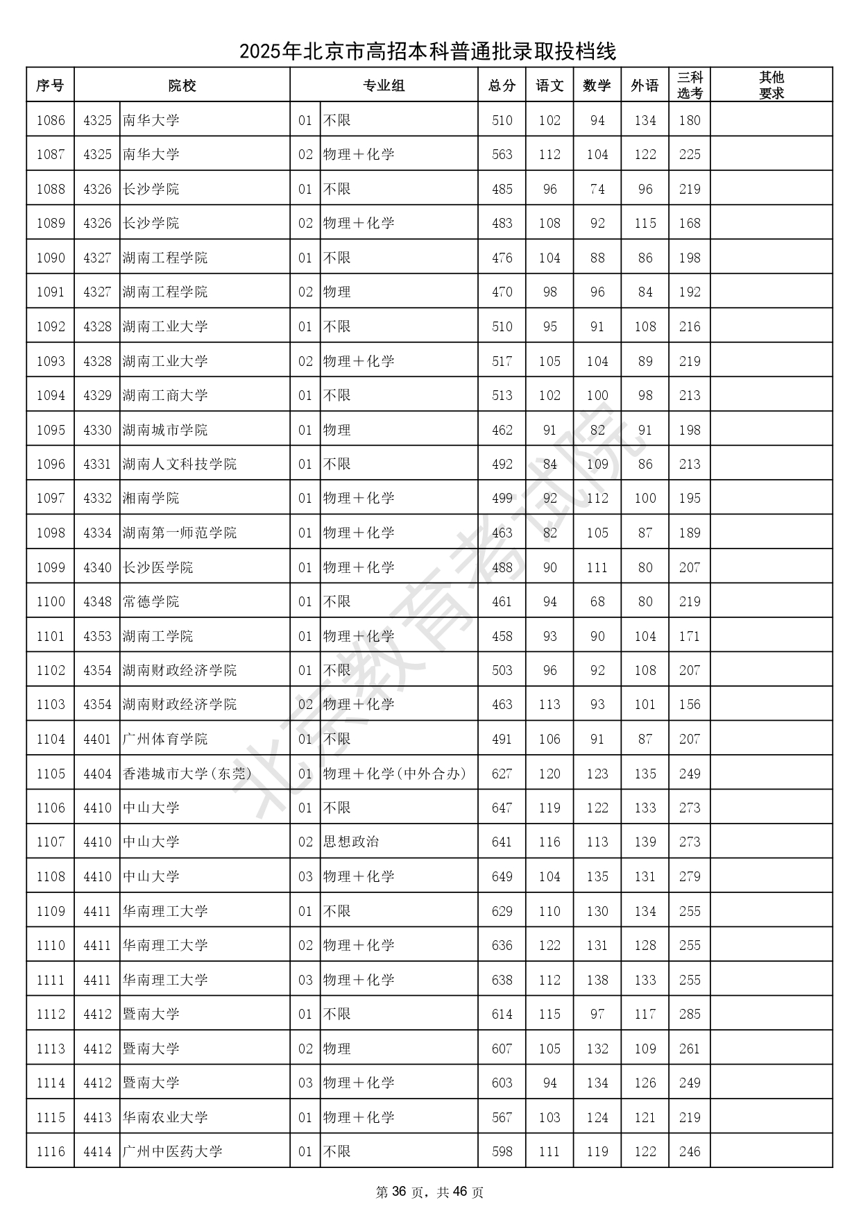 178-250H0201058_page-0036