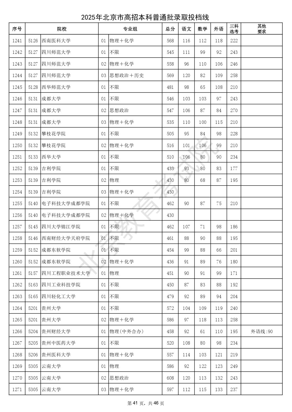 178-250H0201058_page-0041