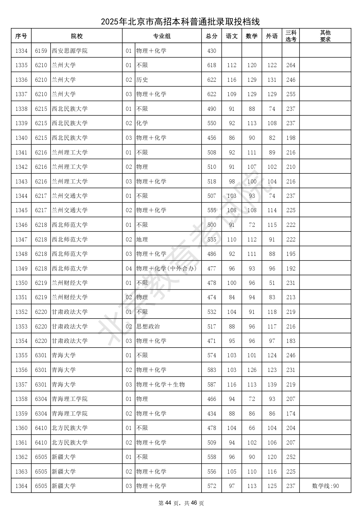 178-250H0201058_page-0044