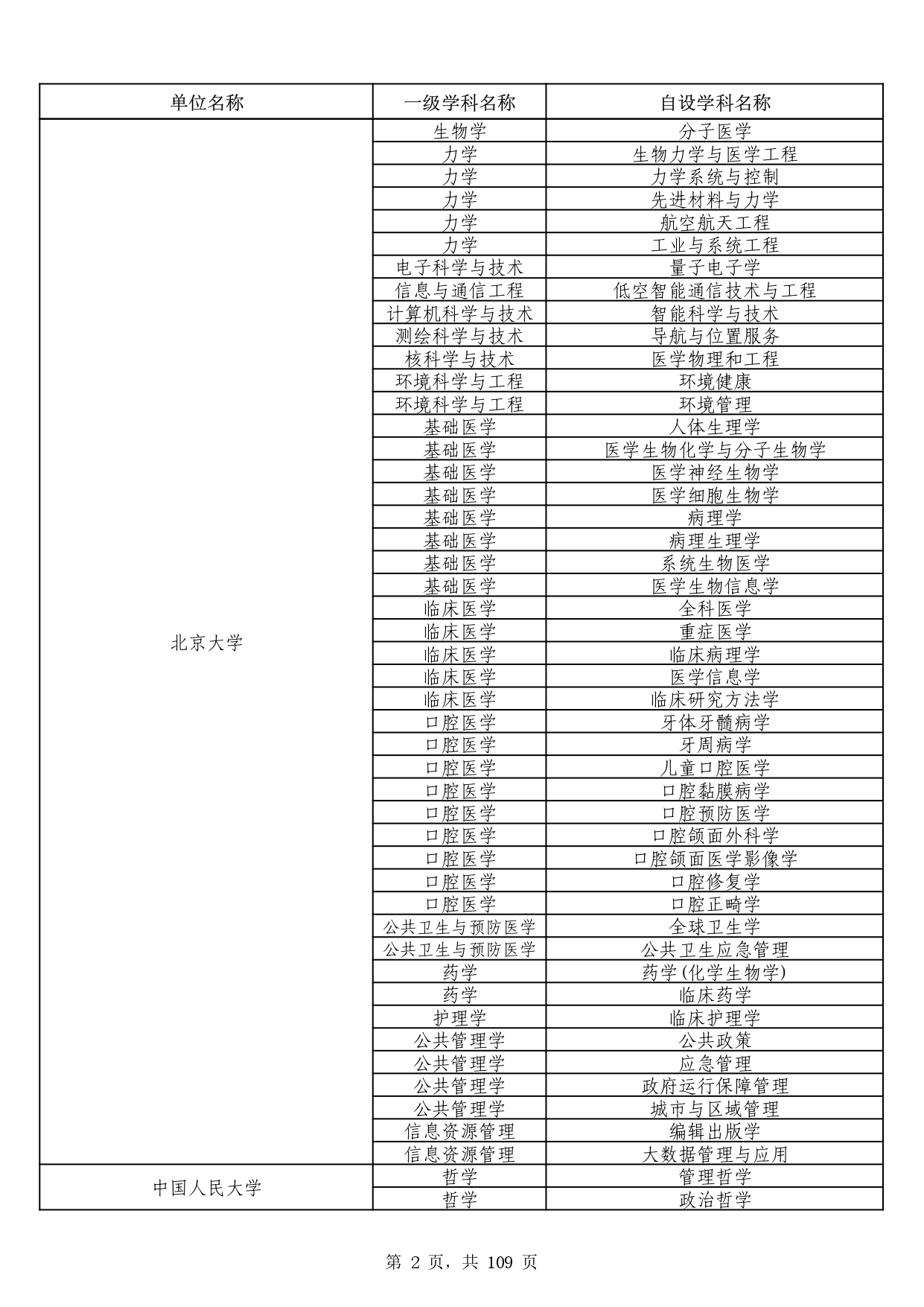 W020251011539381297306_page-0002