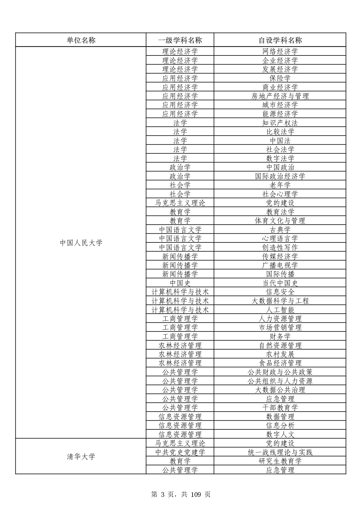 W020251011539381297306_page-0003