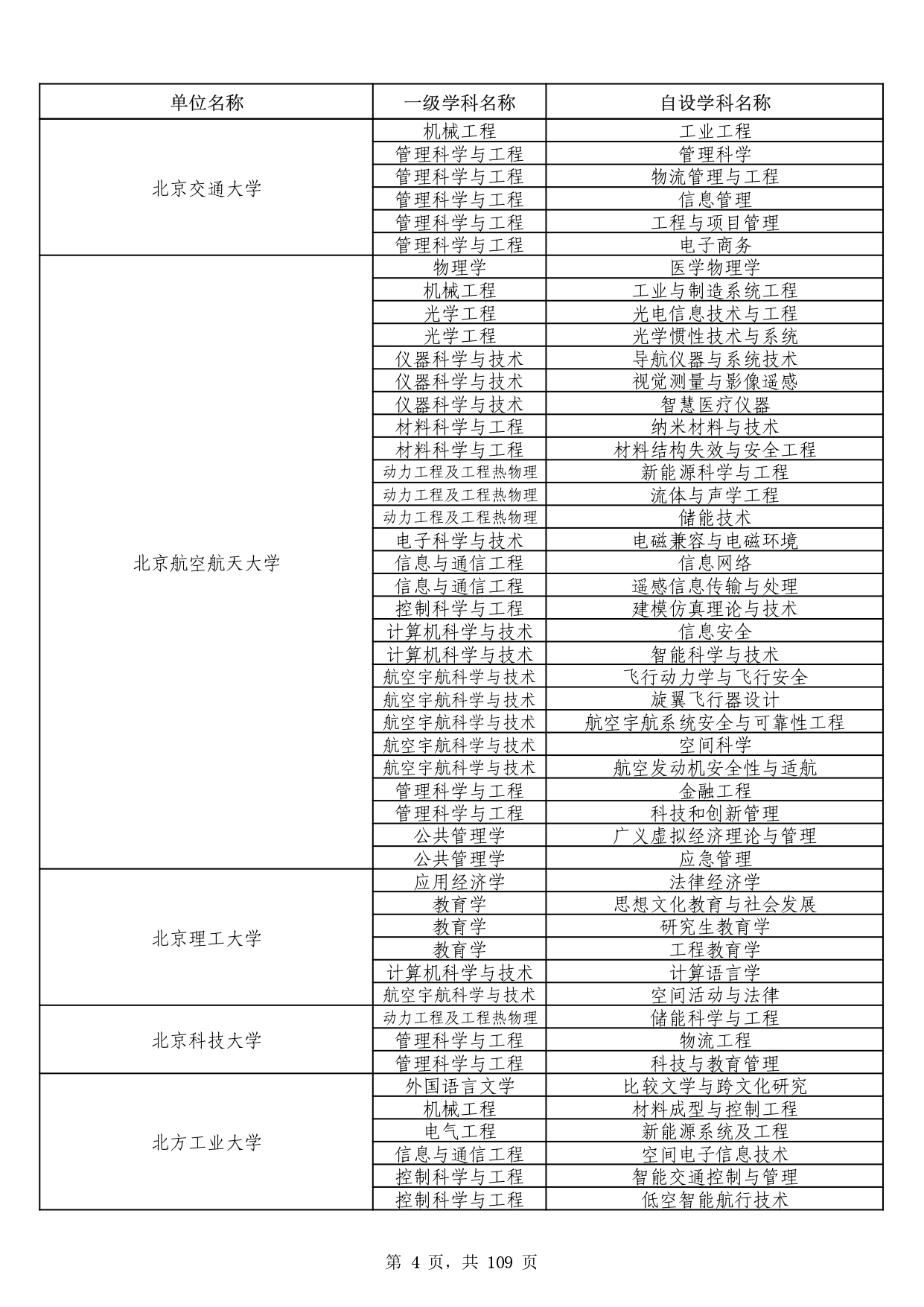 W020251011539381297306_page-0004