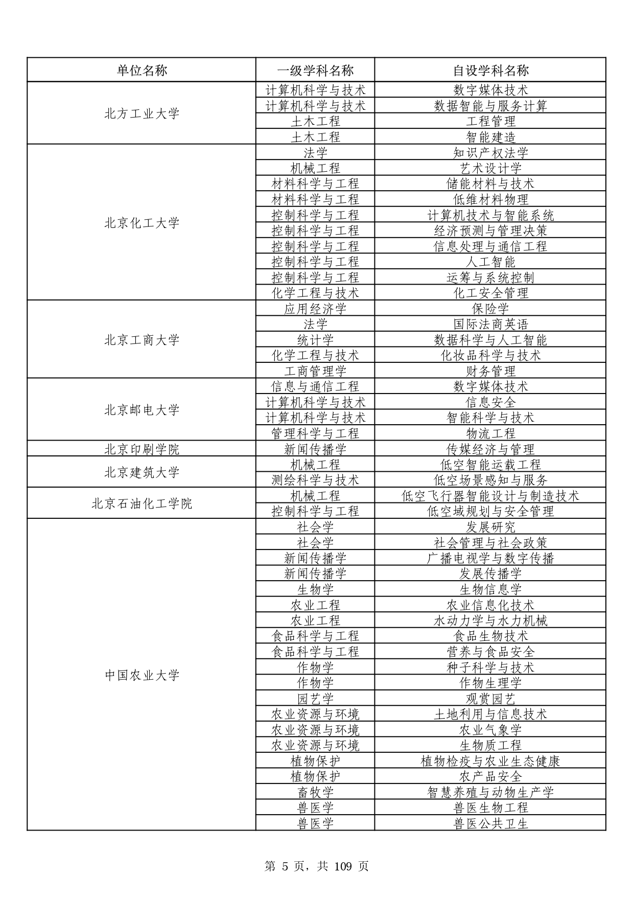 W020251011539381297306_page-0005