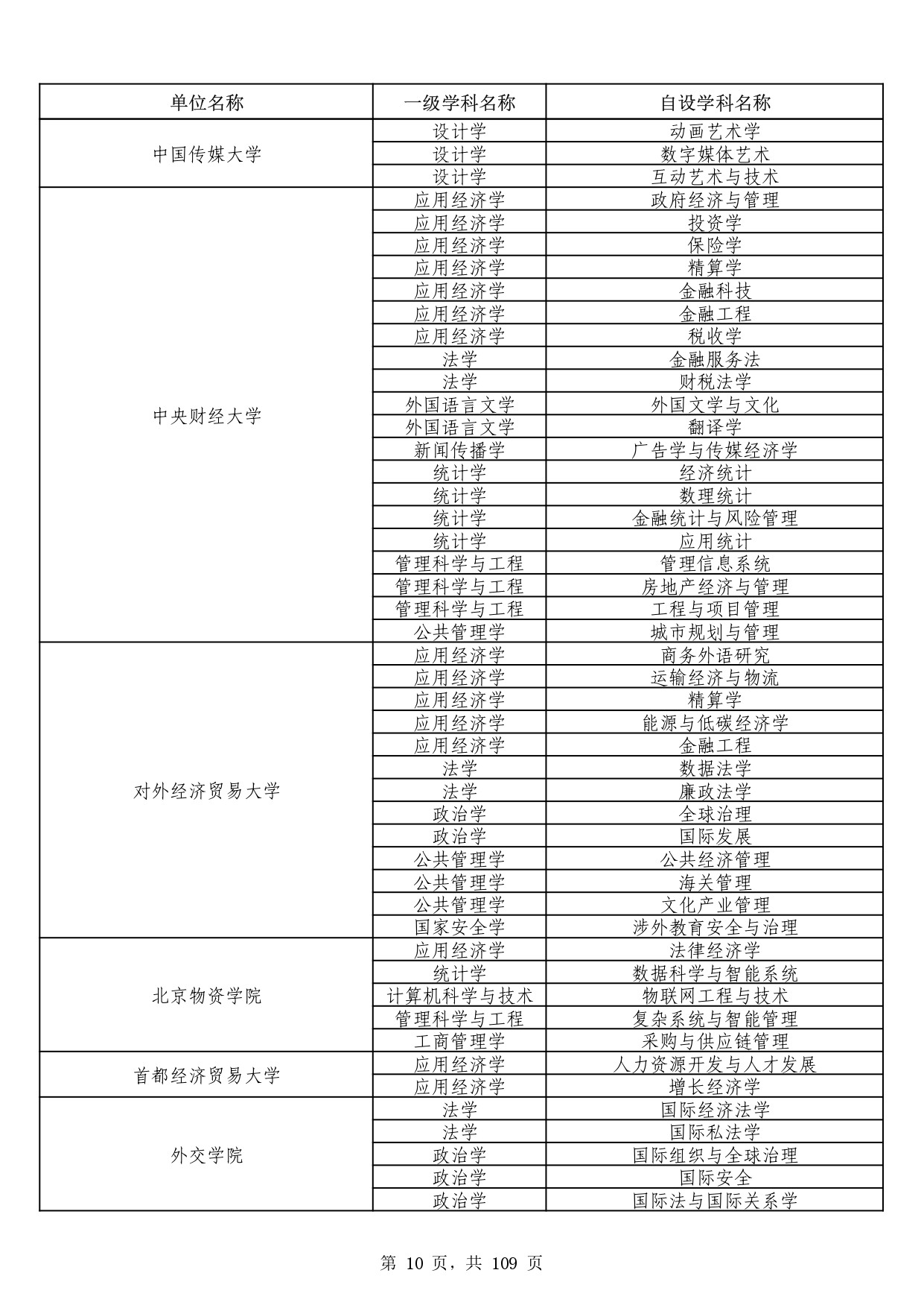 W020251011539381297306_page-0010