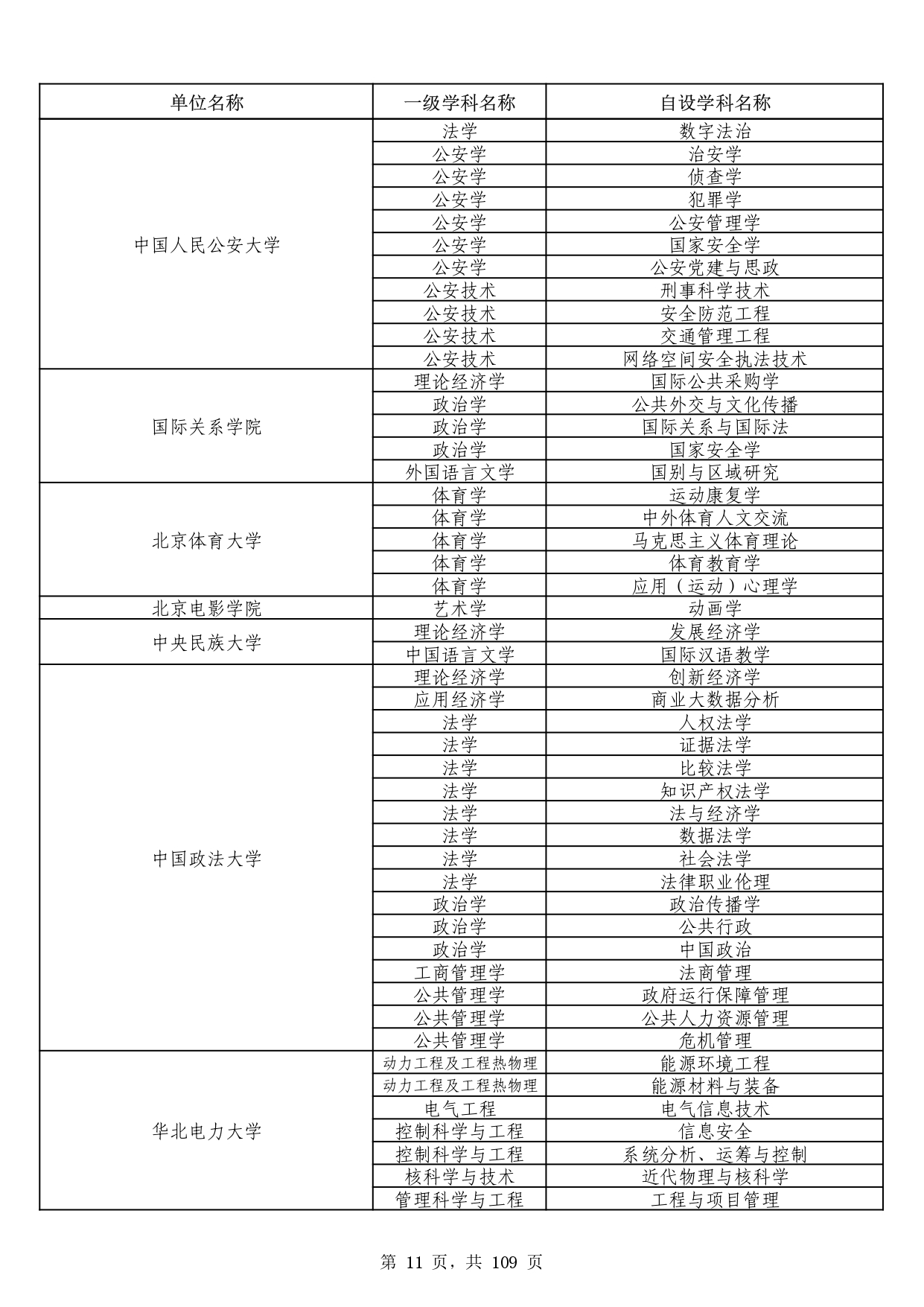 W020251011539381297306_page-0011