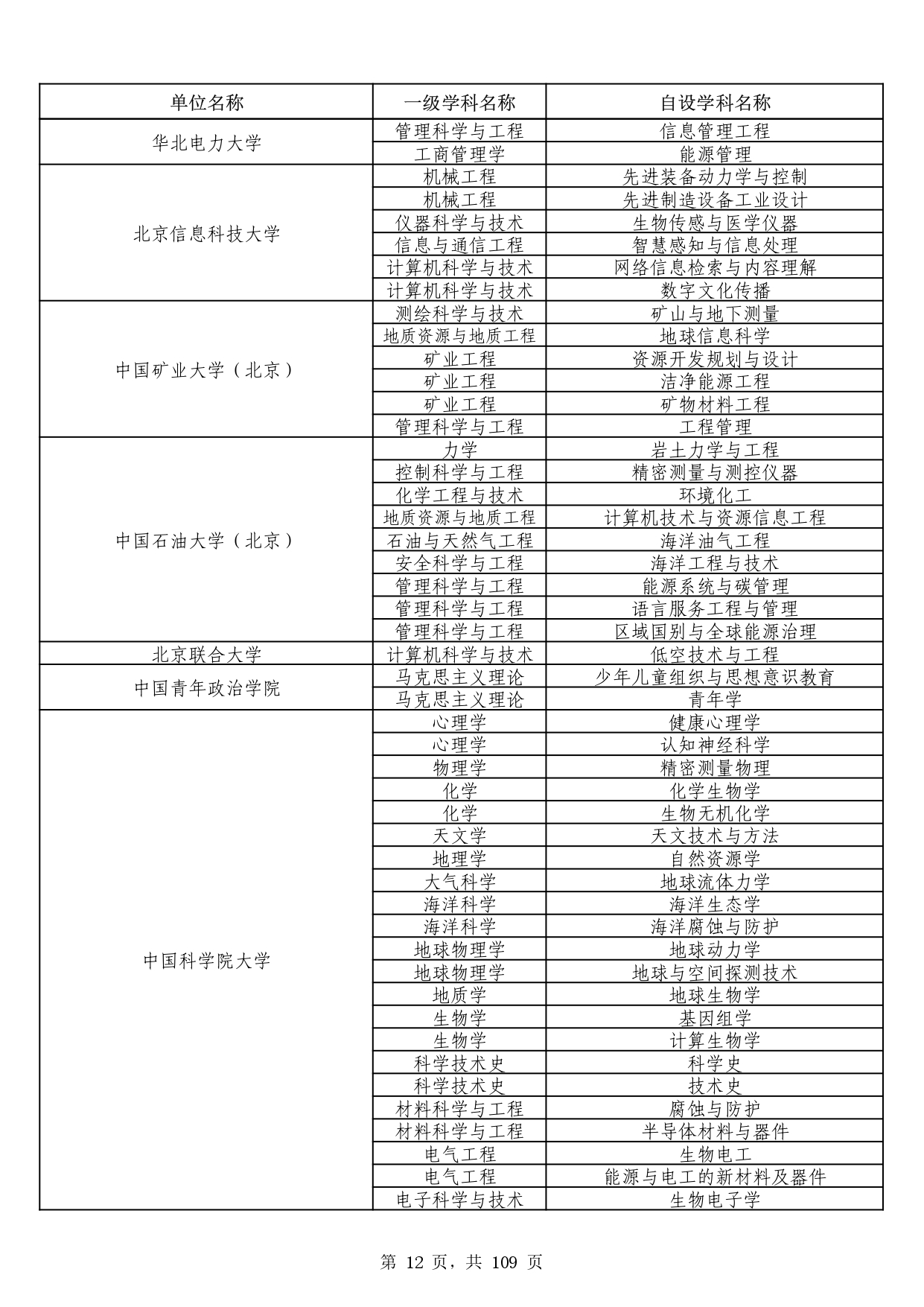 W020251011539381297306_page-0012