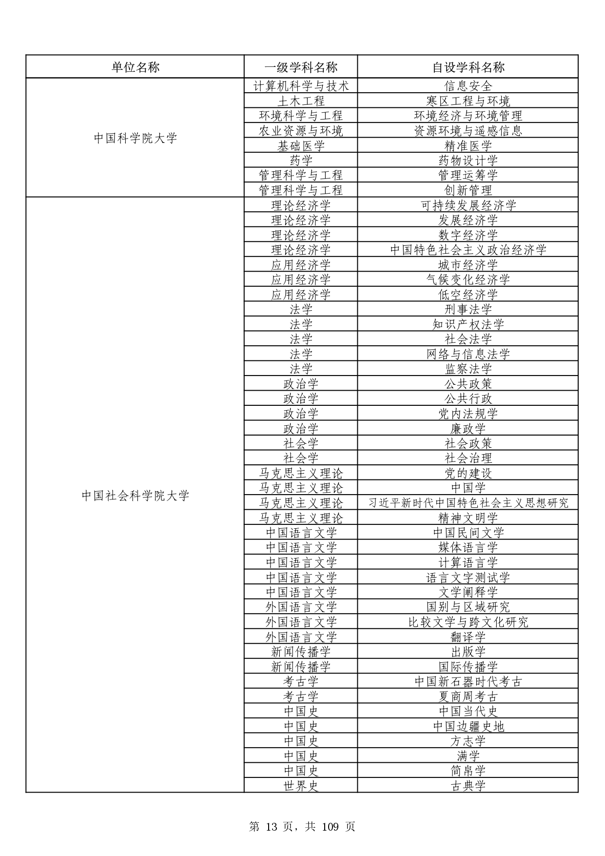 W020251011539381297306_page-0013