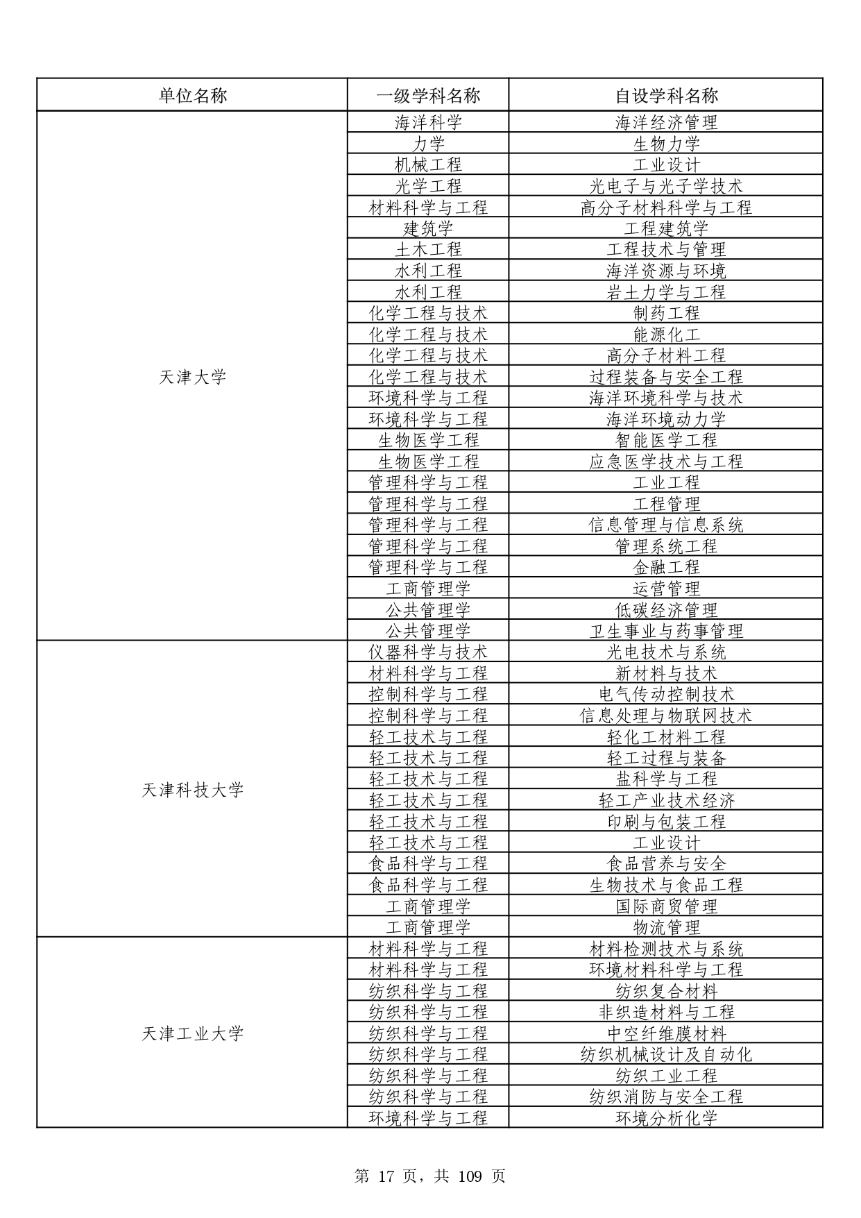 W020251011539381297306_page-0017