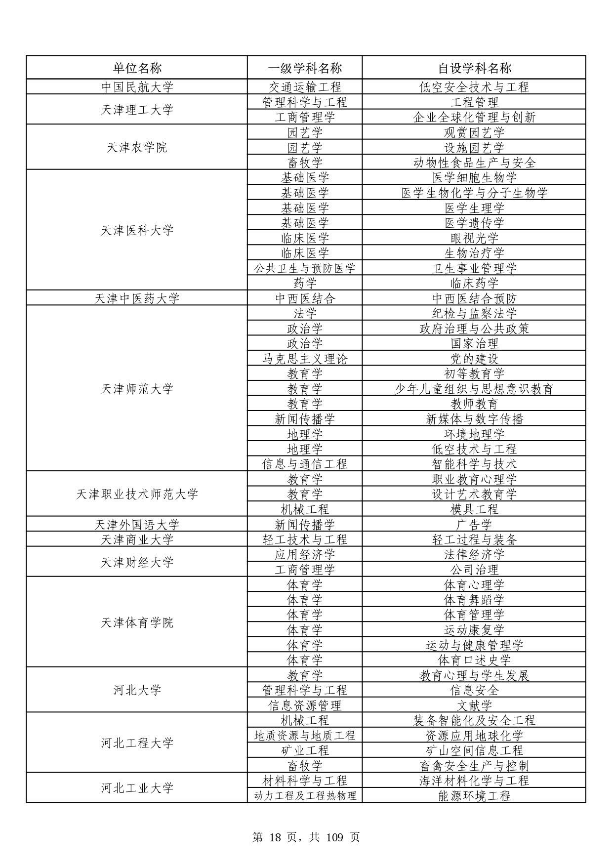 W020251011539381297306_page-0018