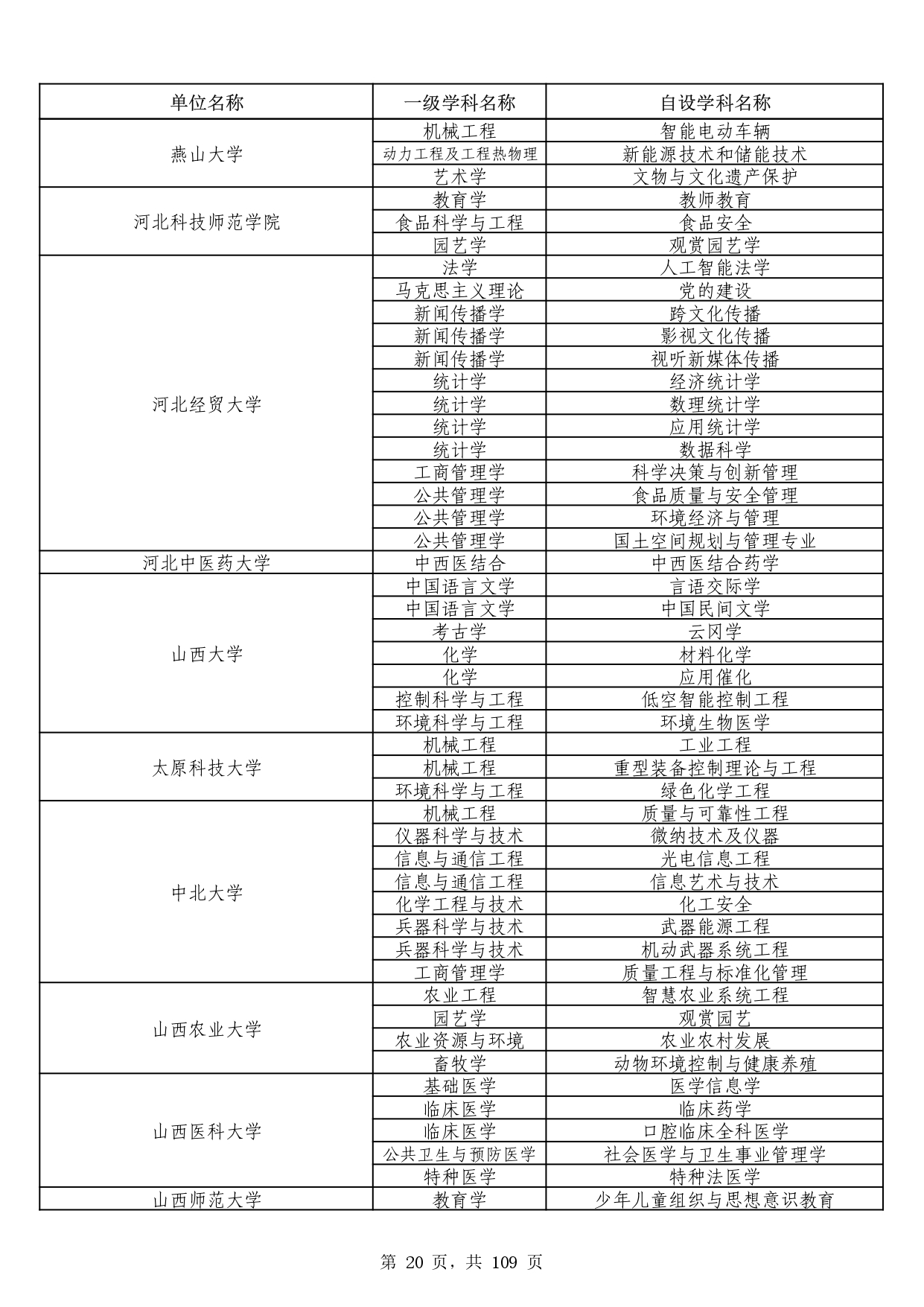 W020251011539381297306_page-0020