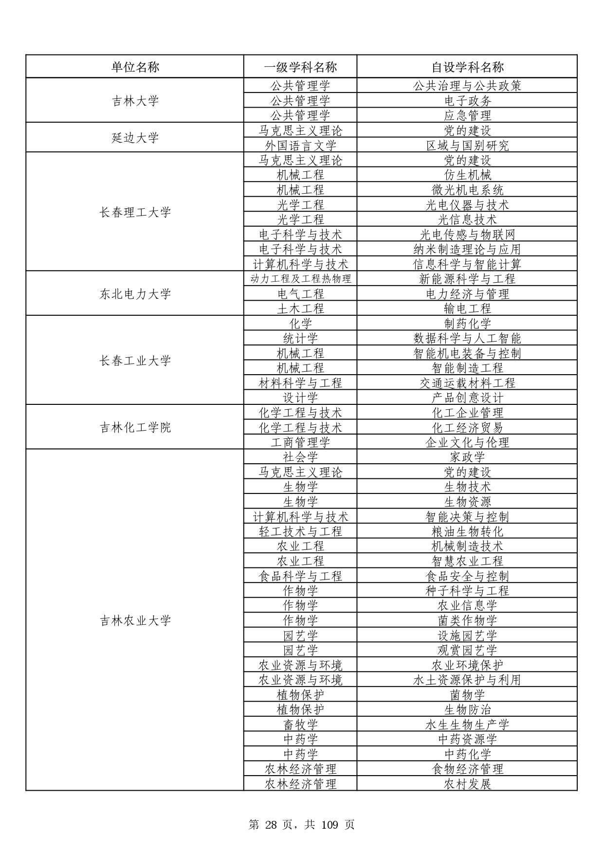 W020251011539381297306_page-0028