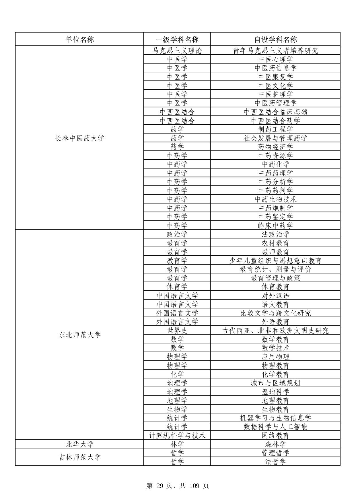 W020251011539381297306_page-0029