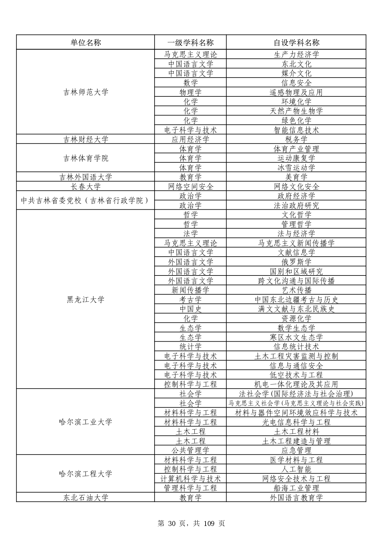 W020251011539381297306_page-0030