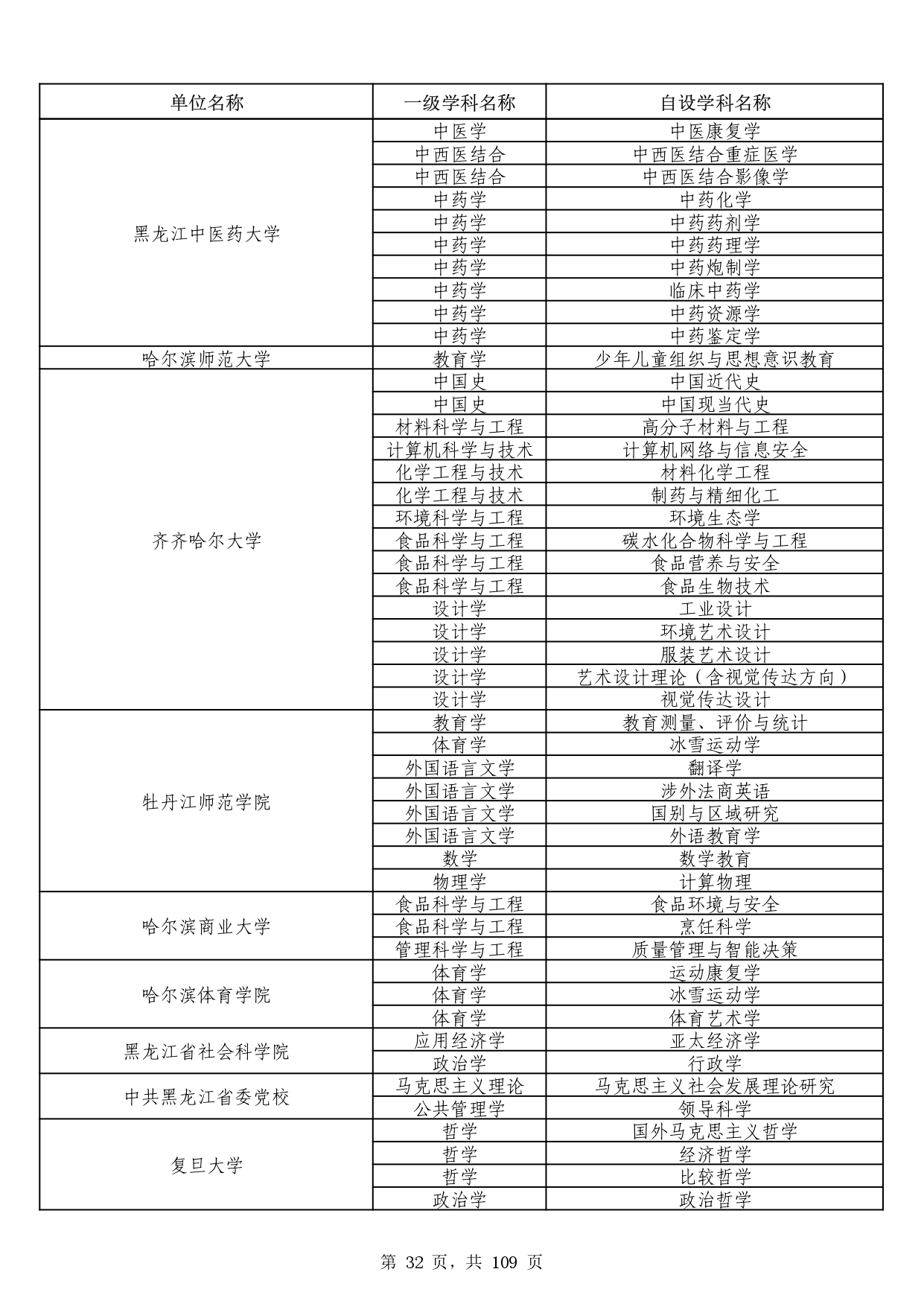 W020251011539381297306_page-0032