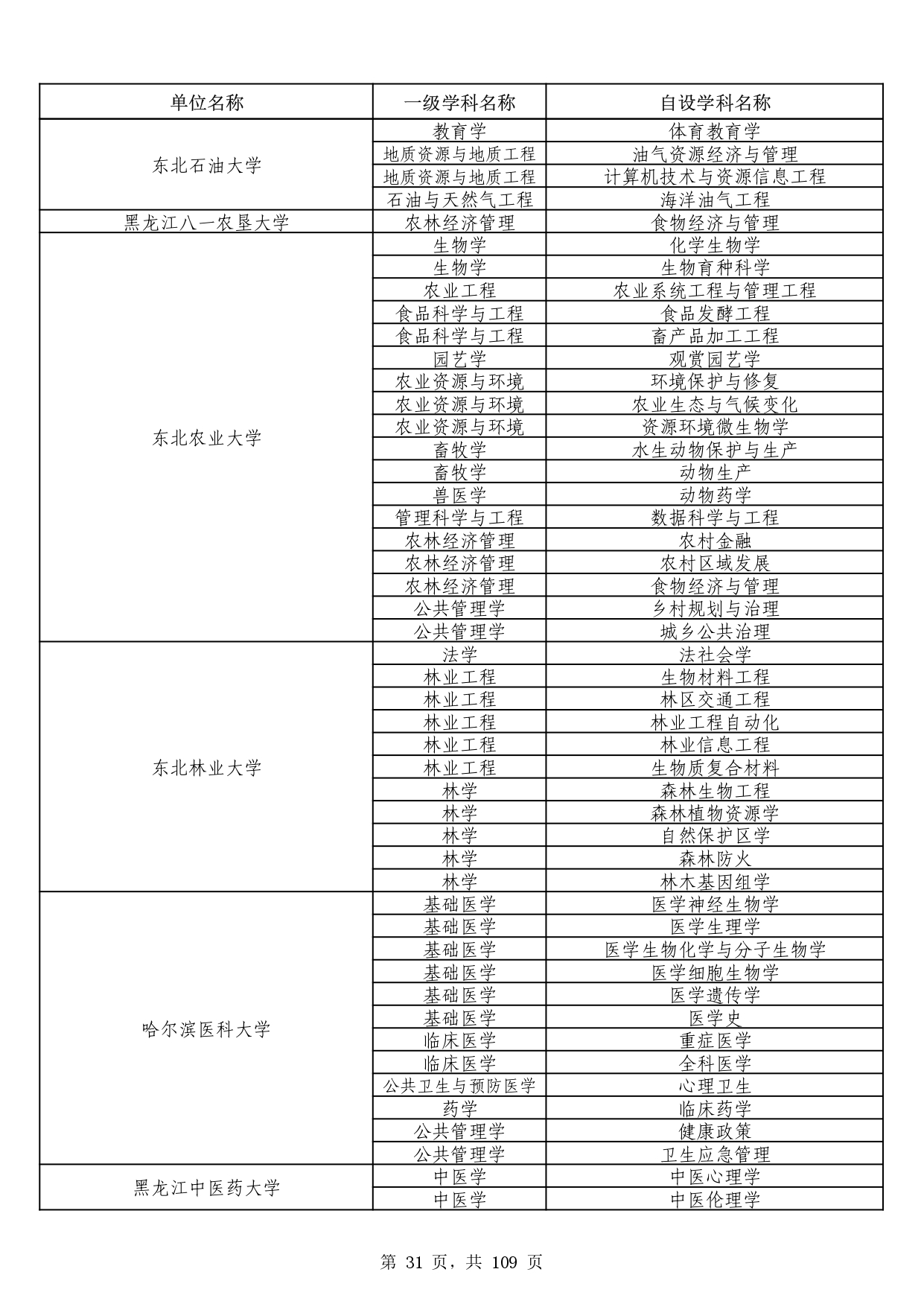 W020251011539381297306_page-0031