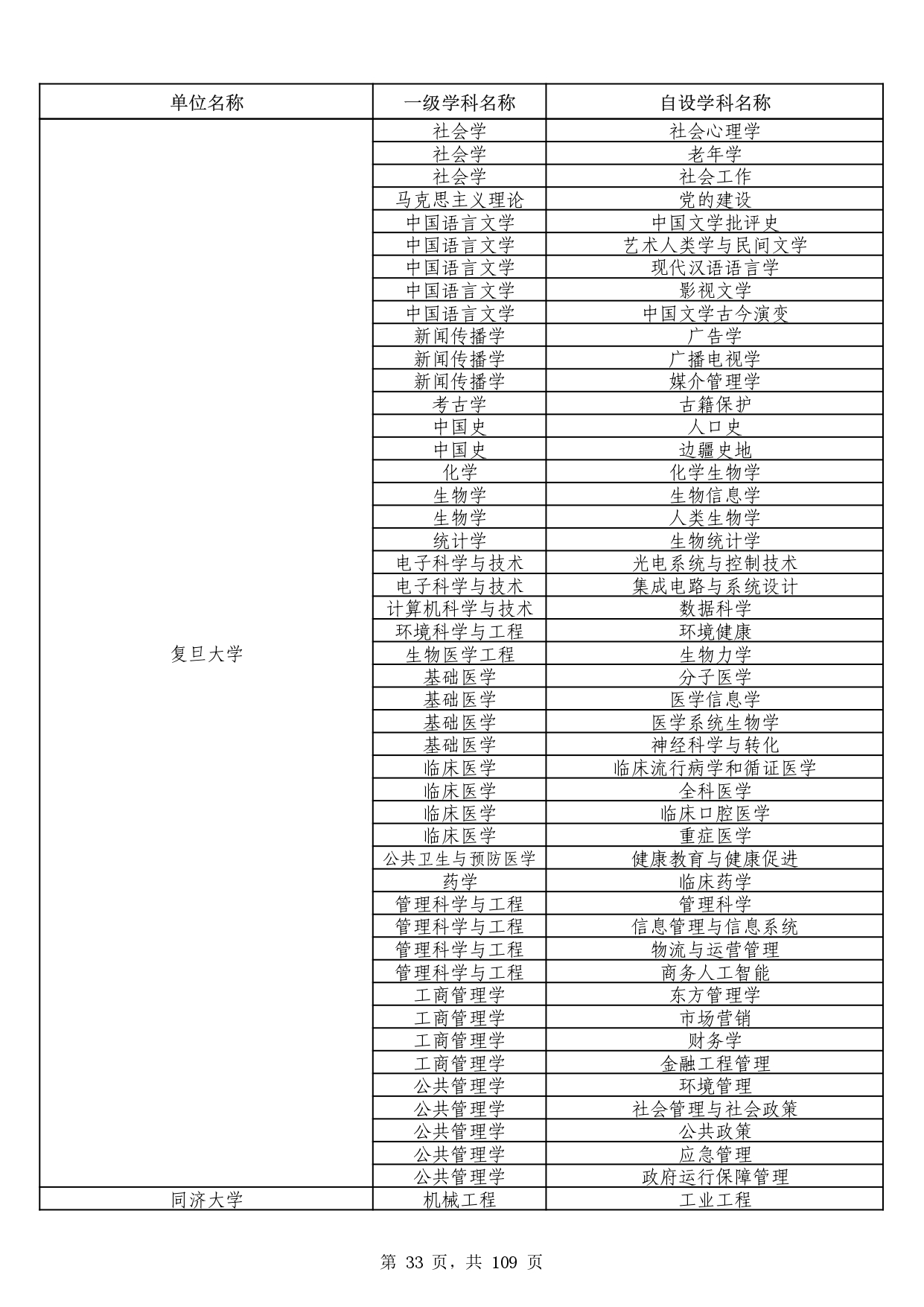 W020251011539381297306_page-0033