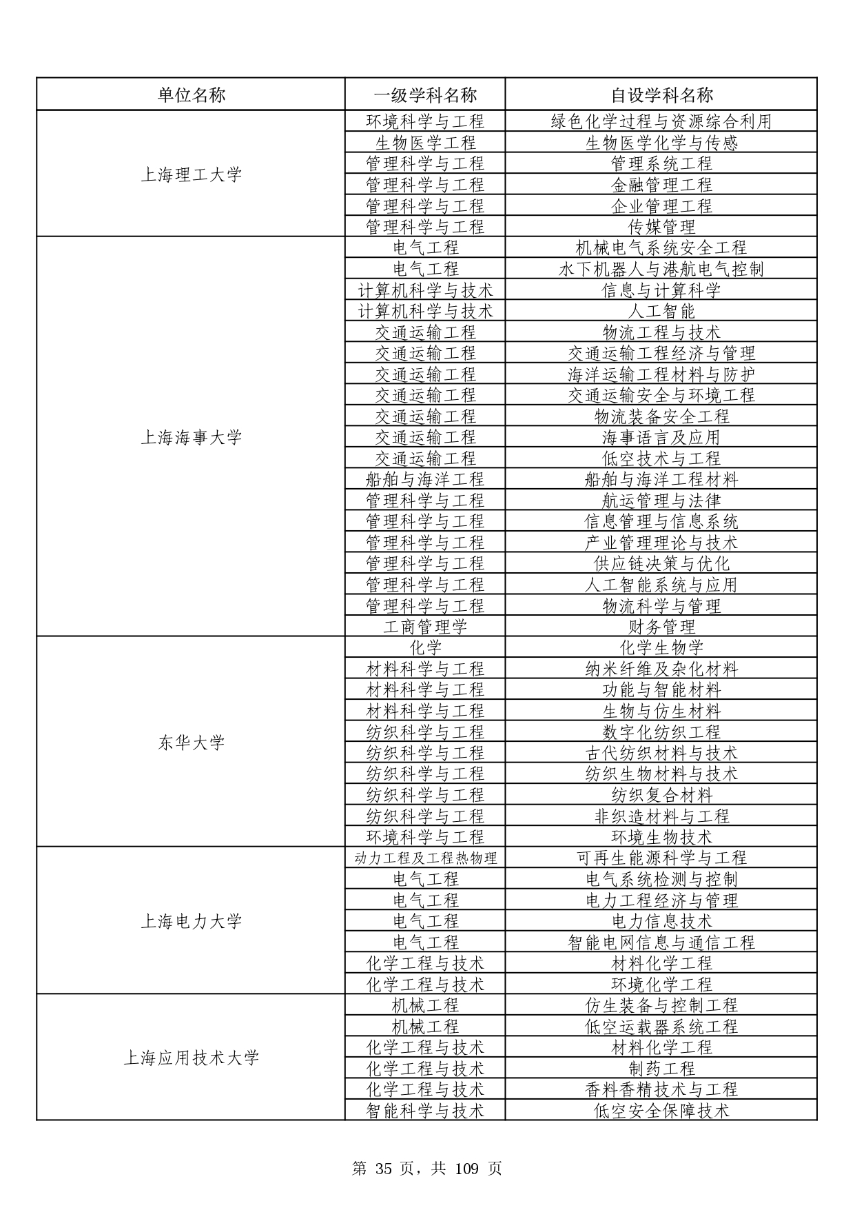 W020251011539381297306_page-0035