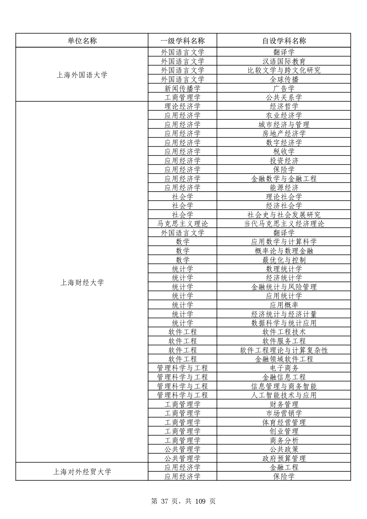 W020251011539381297306_page-0037