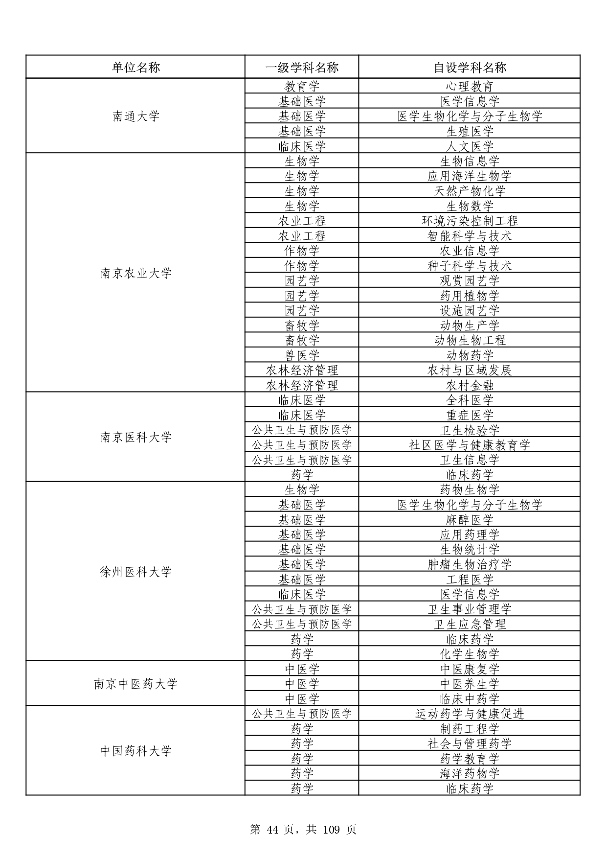 W020251011539381297306_page-0044