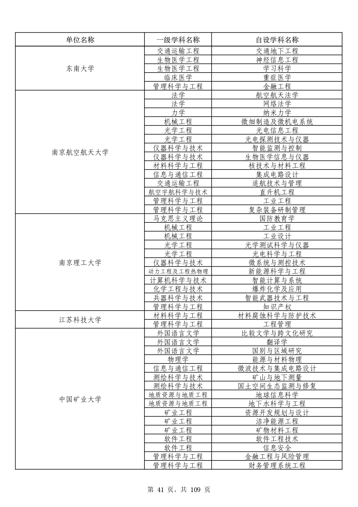 W020251011539381297306_page-0041