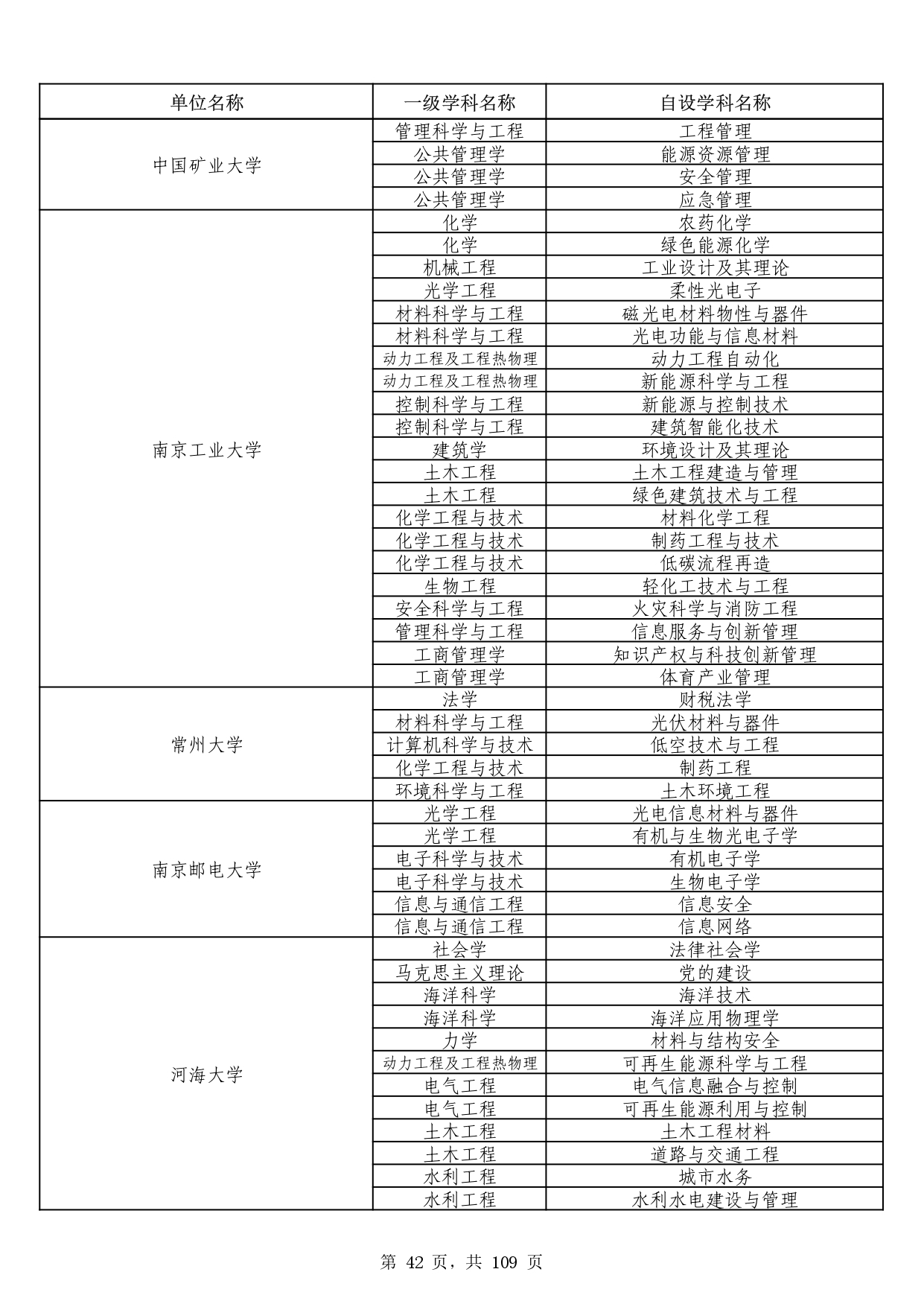 W020251011539381297306_page-0042