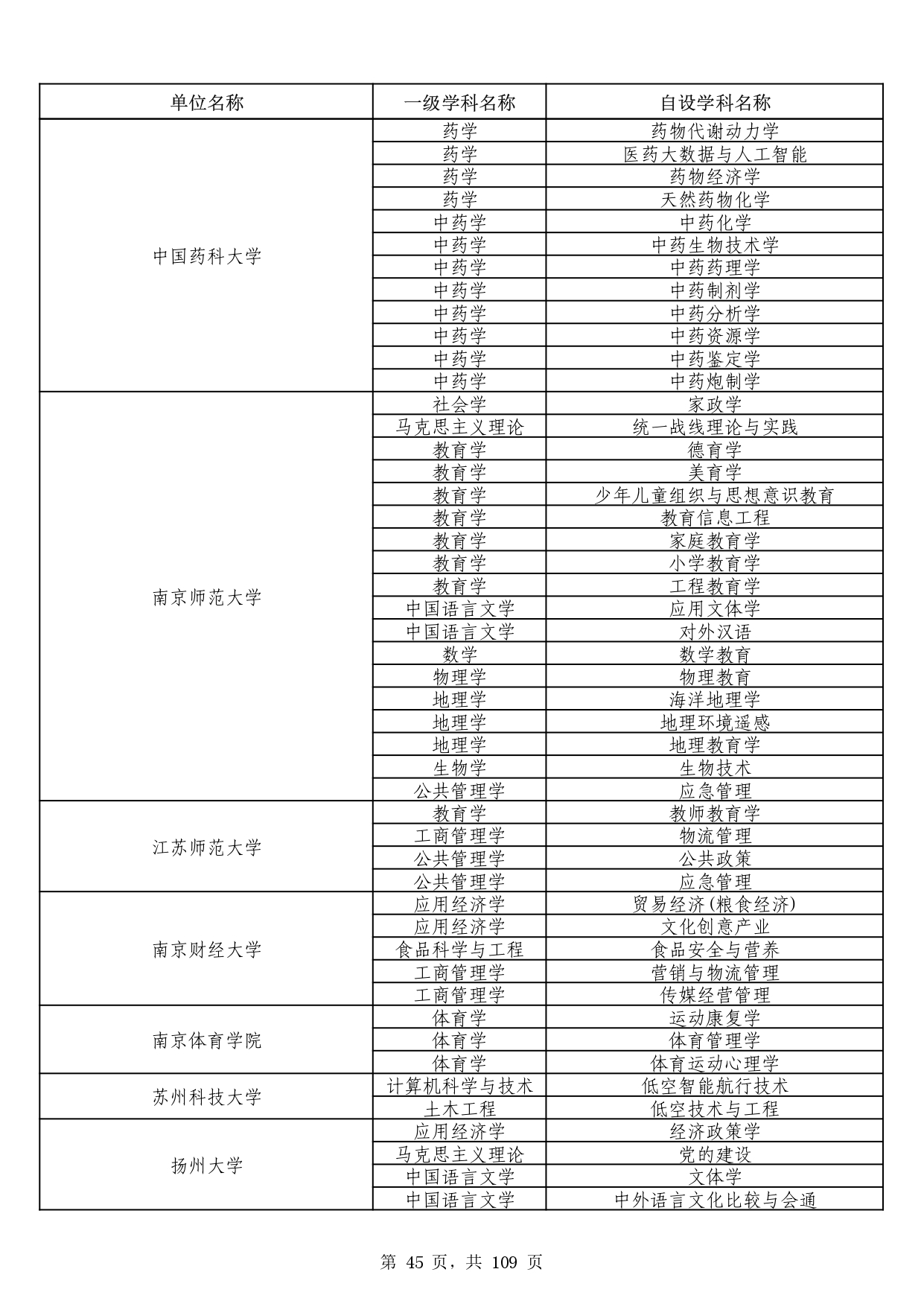 W020251011539381297306_page-0045