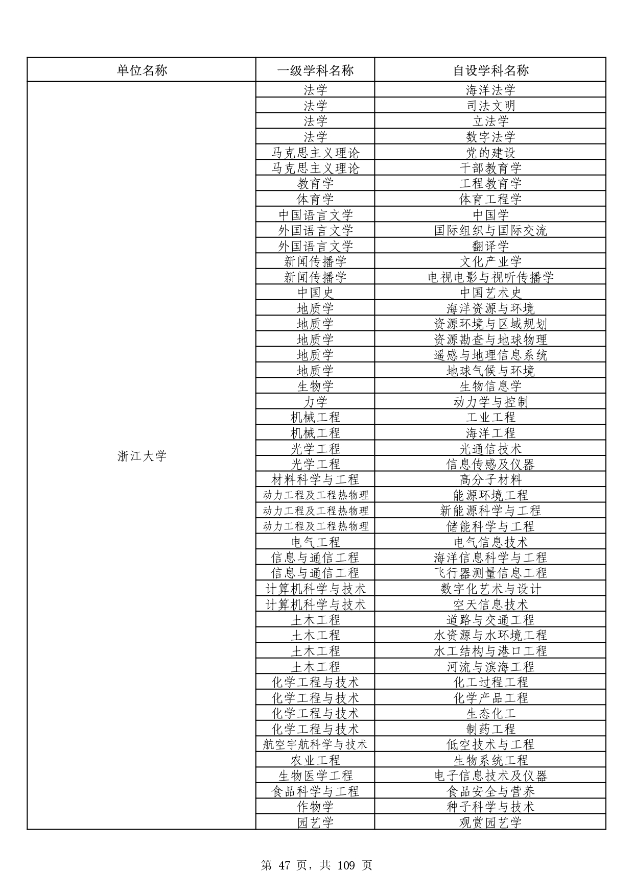 W020251011539381297306_page-0047