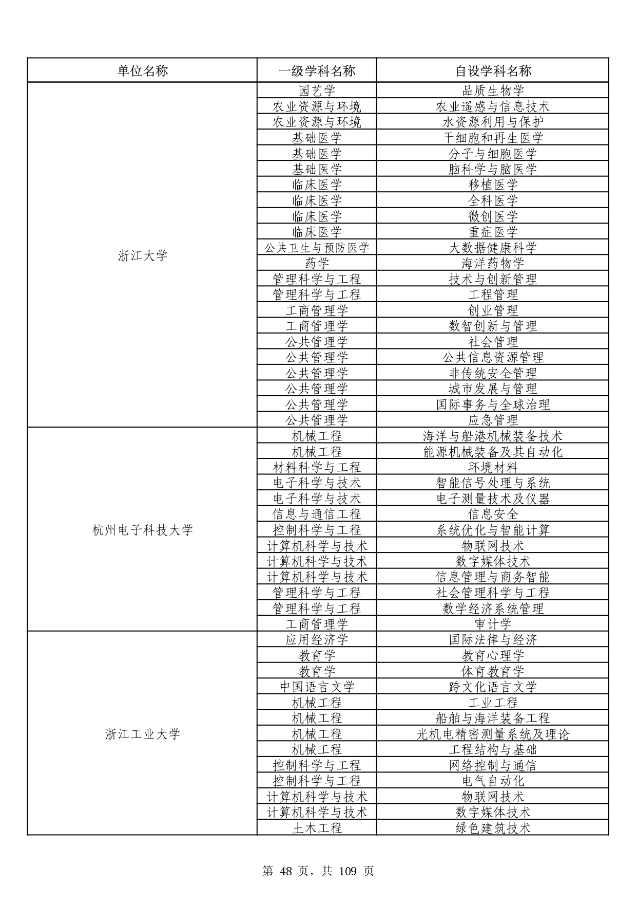 W020251011539381297306_page-0048