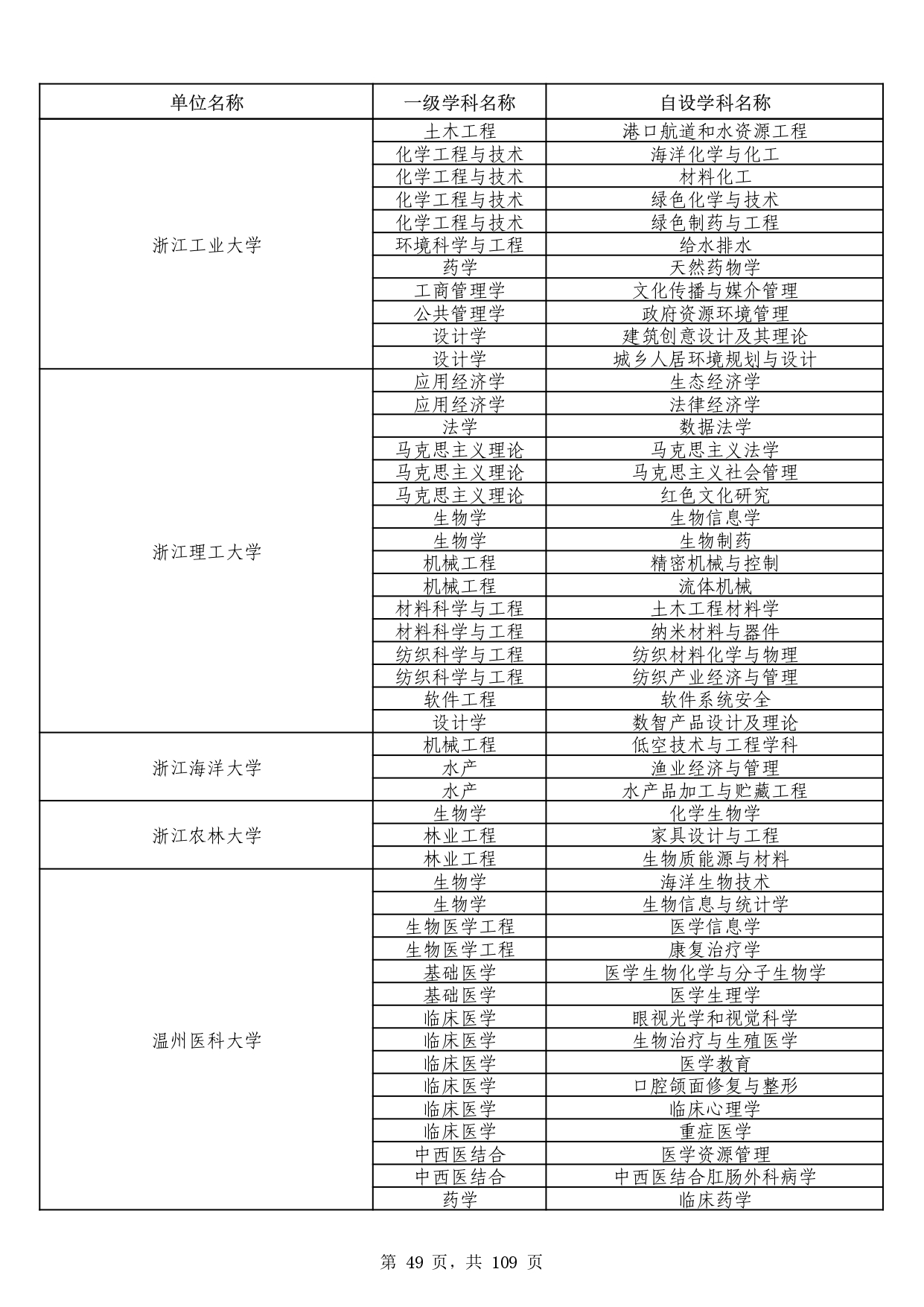 W020251011539381297306_page-0049