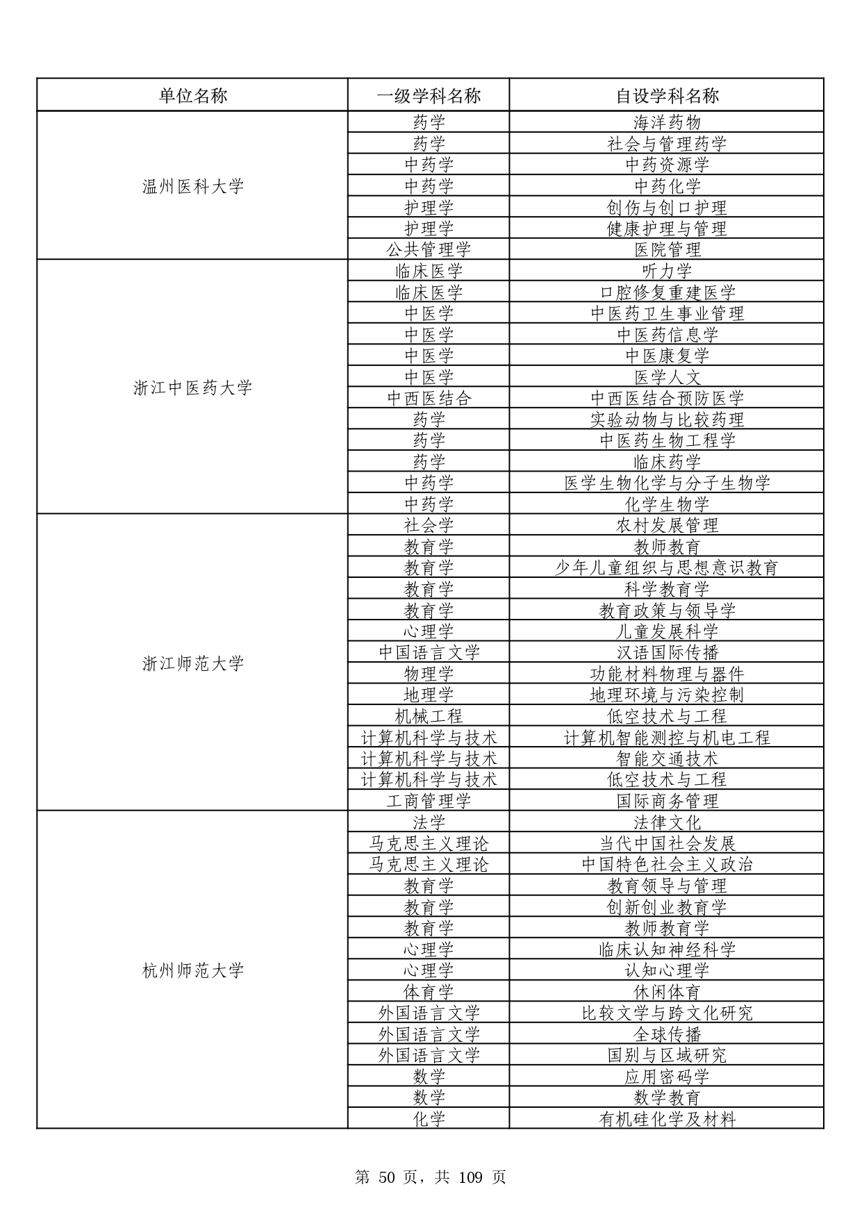 W020251011539381297306_page-0050