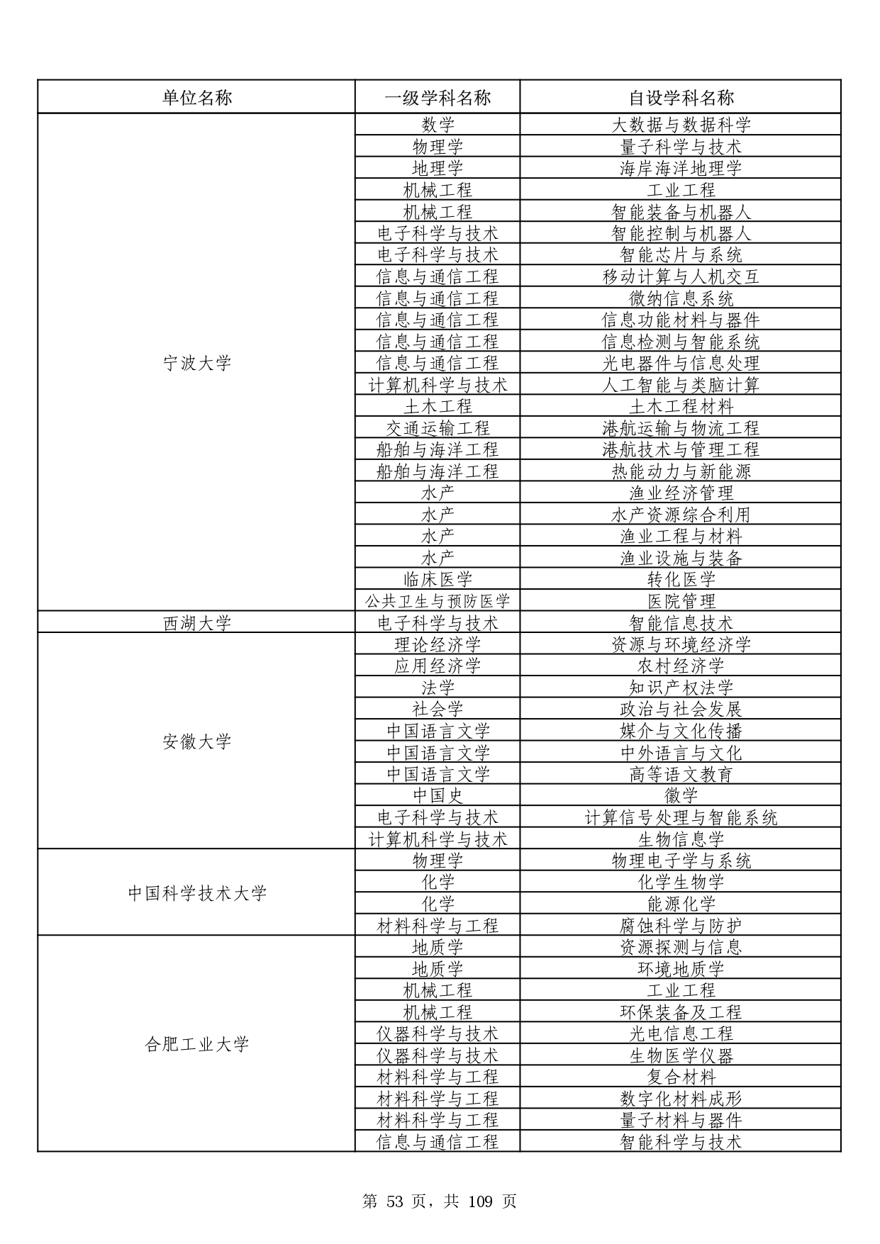 W020251011539381297306_page-0053