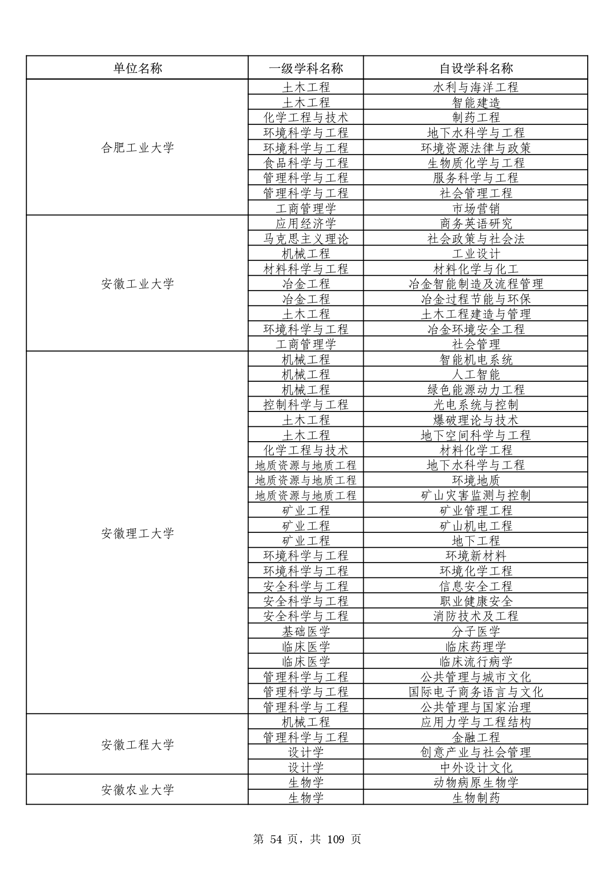 W020251011539381297306_page-0054