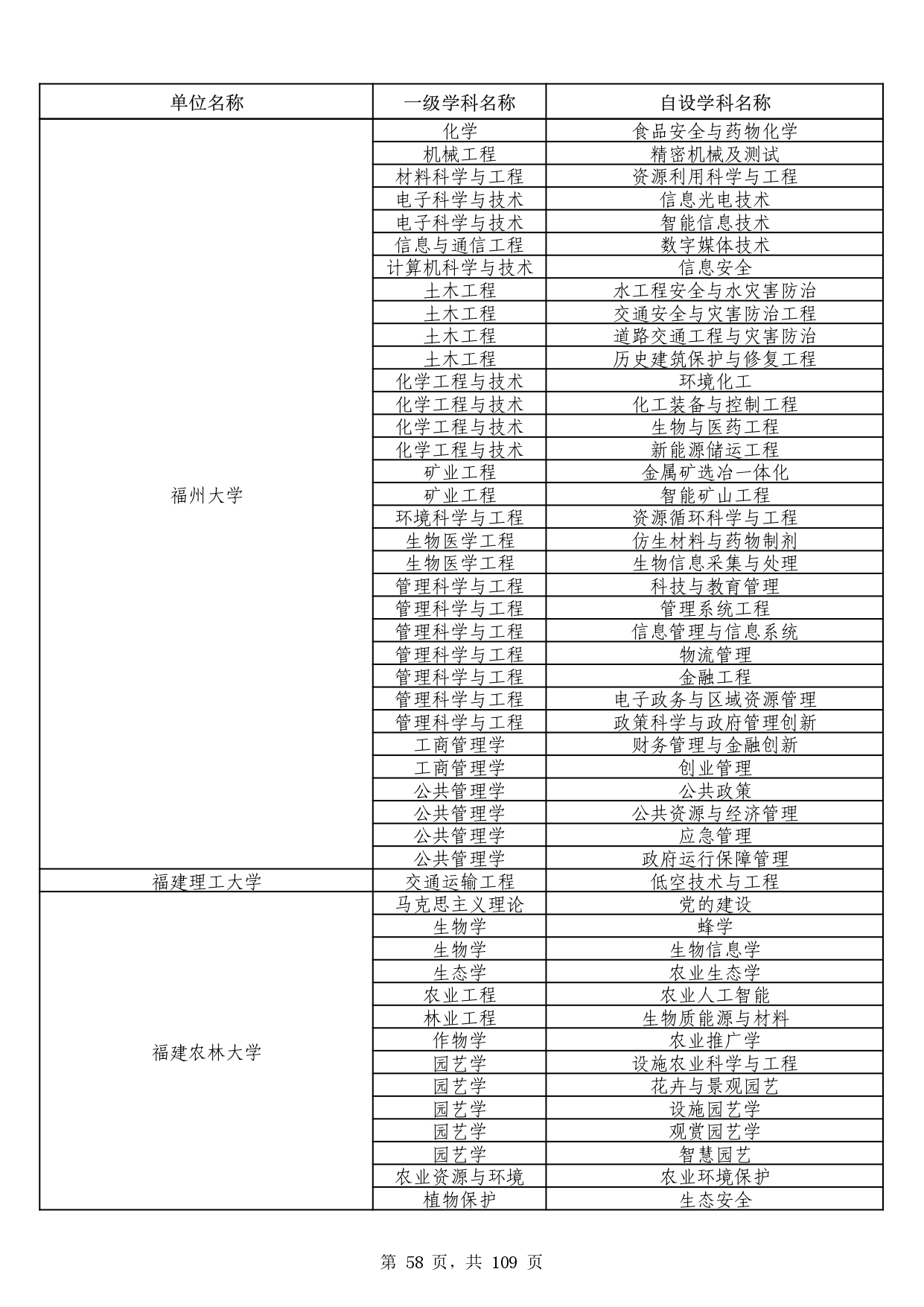 W020251011539381297306_page-0058