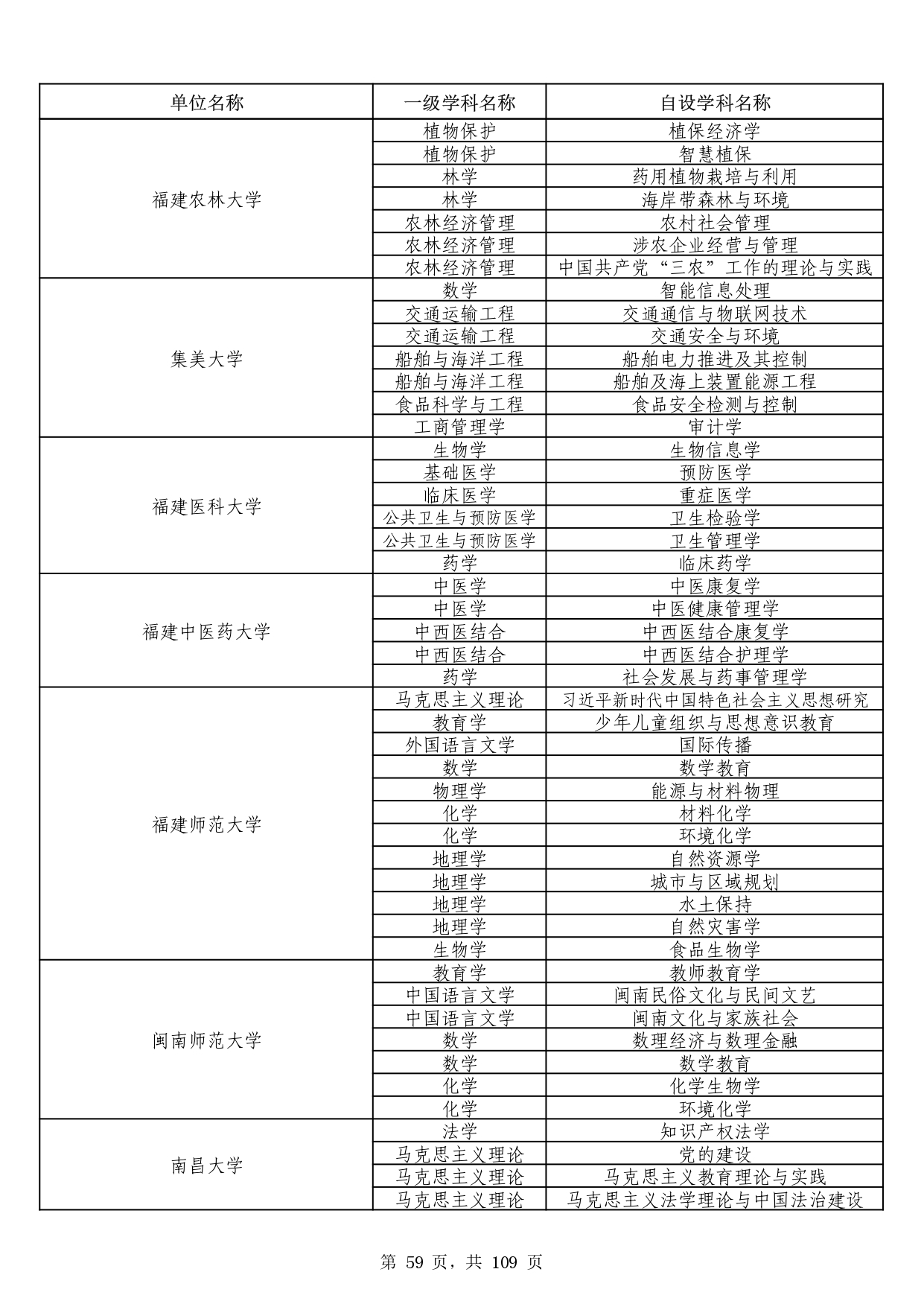 W020251011539381297306_page-0059