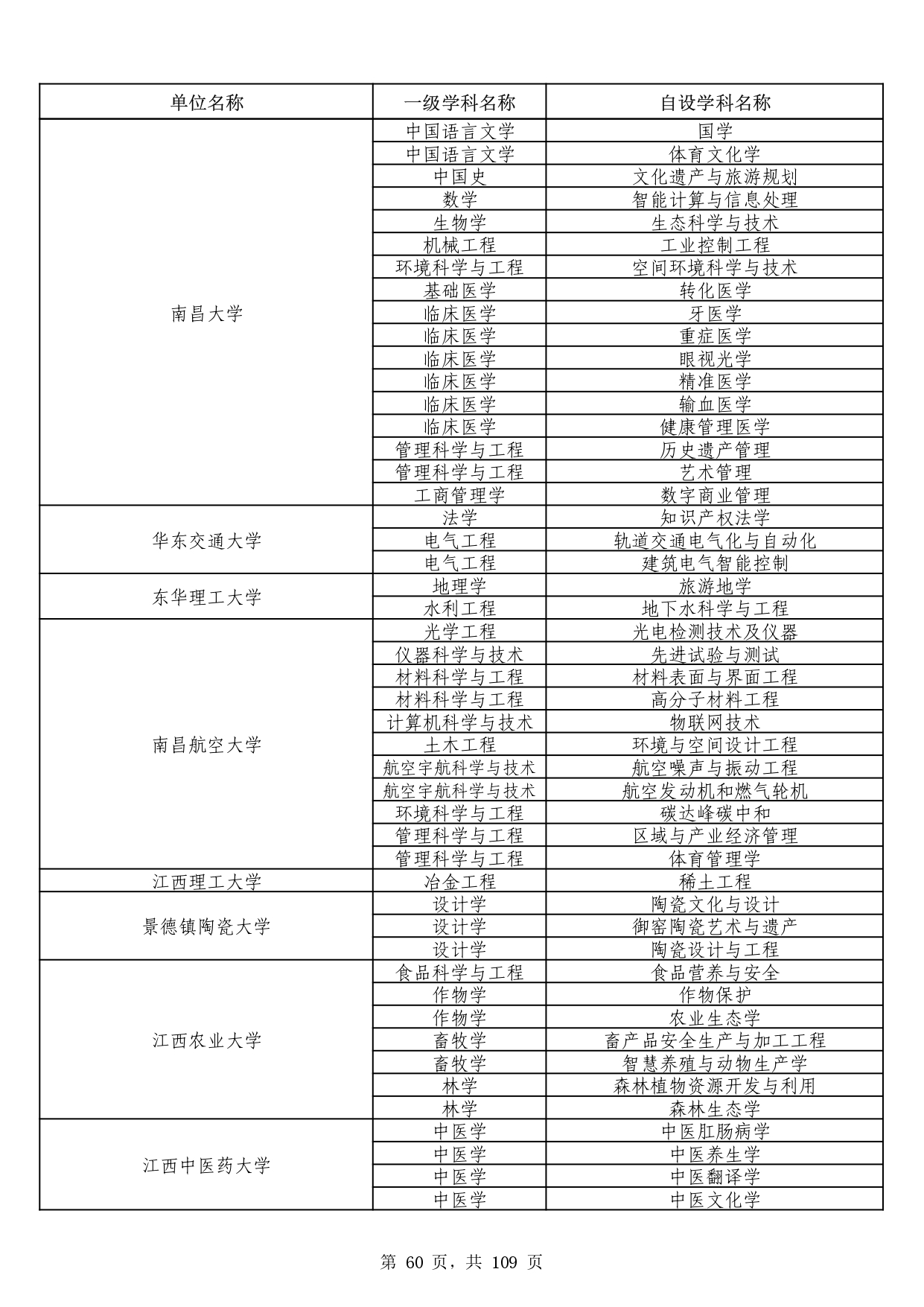 W020251011539381297306_page-0060