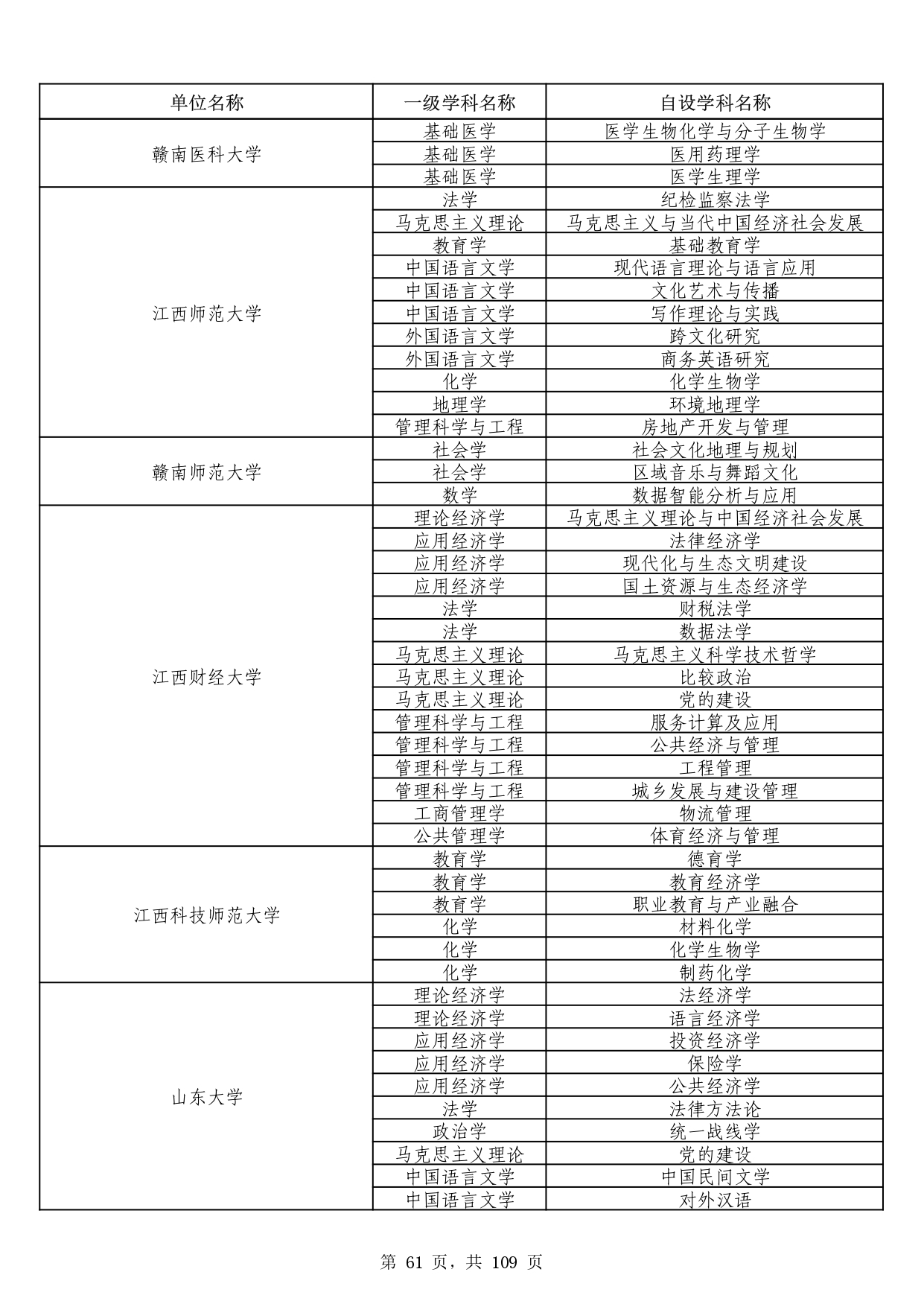 W020251011539381297306_page-0061