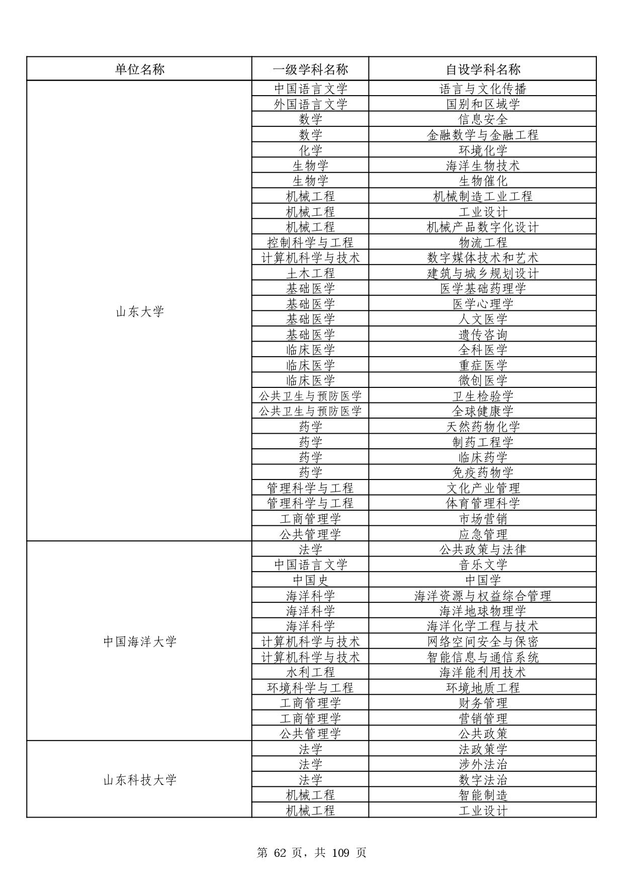 W020251011539381297306_page-0062