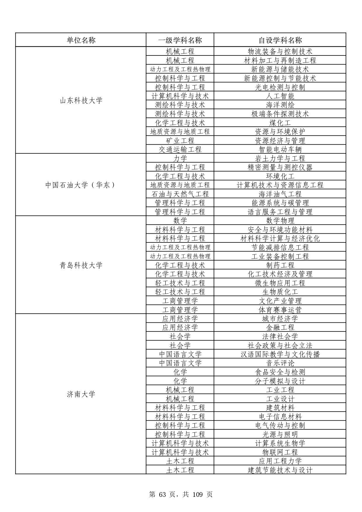 W020251011539381297306_page-0063