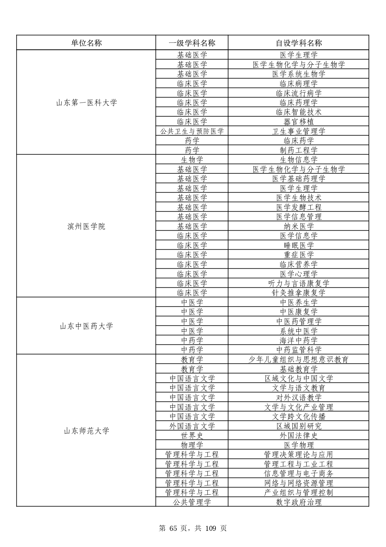 W020251011539381297306_page-0065