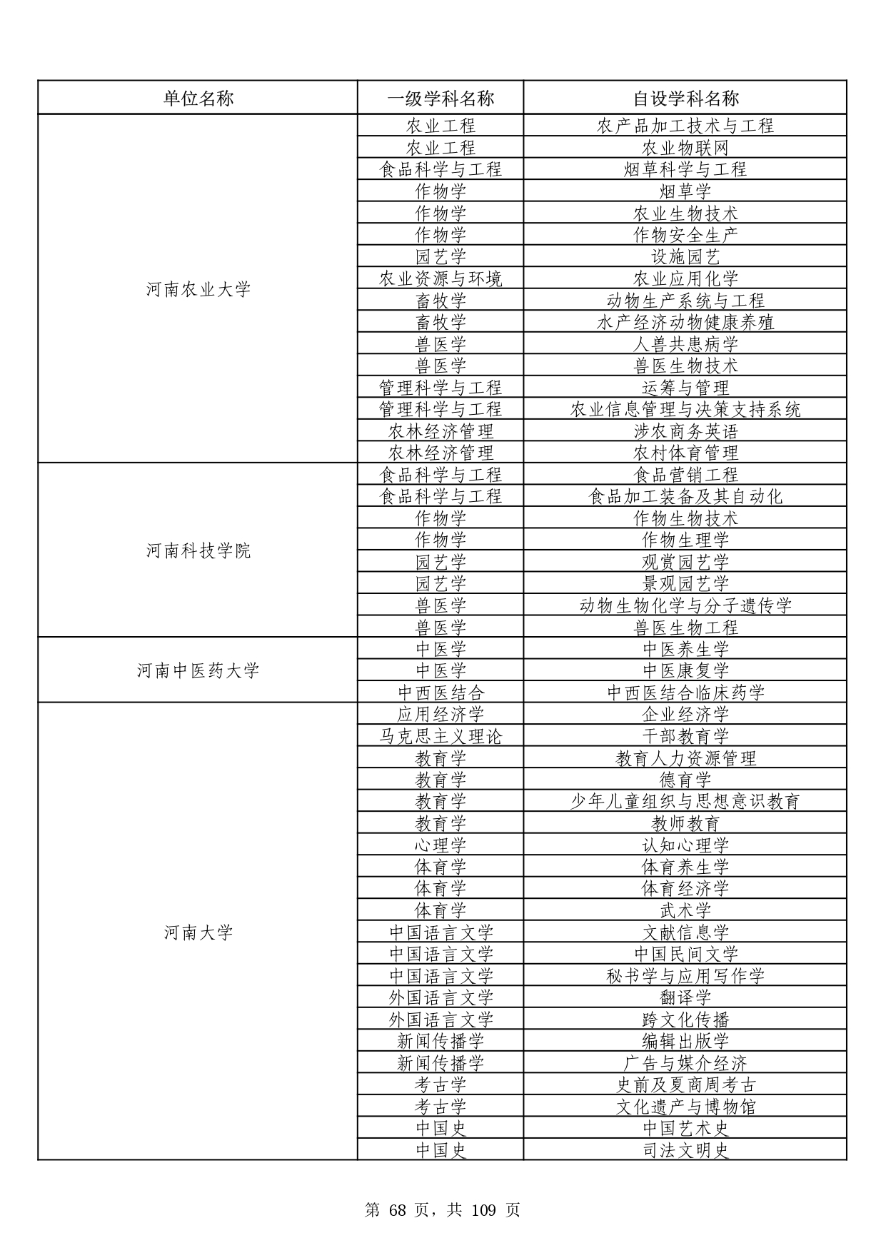 W020251011539381297306_page-0068