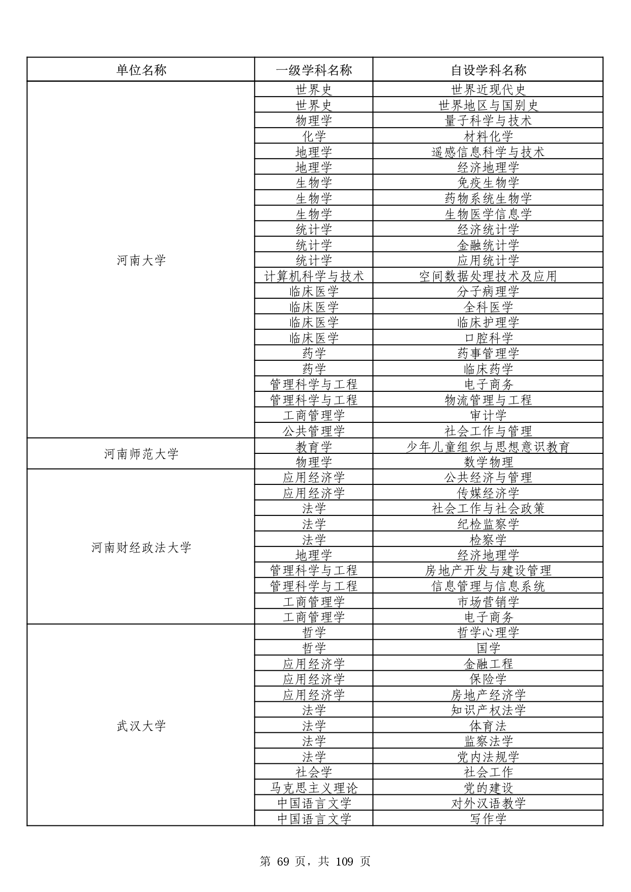 W020251011539381297306_page-0069