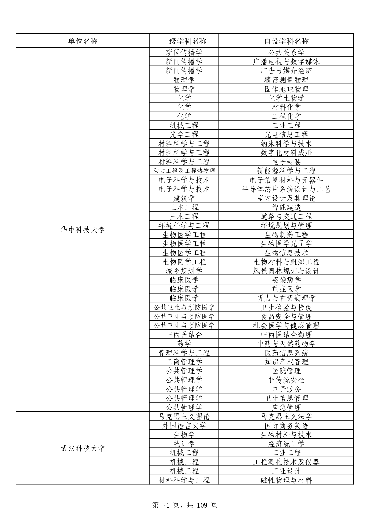 W020251011539381297306_page-0071